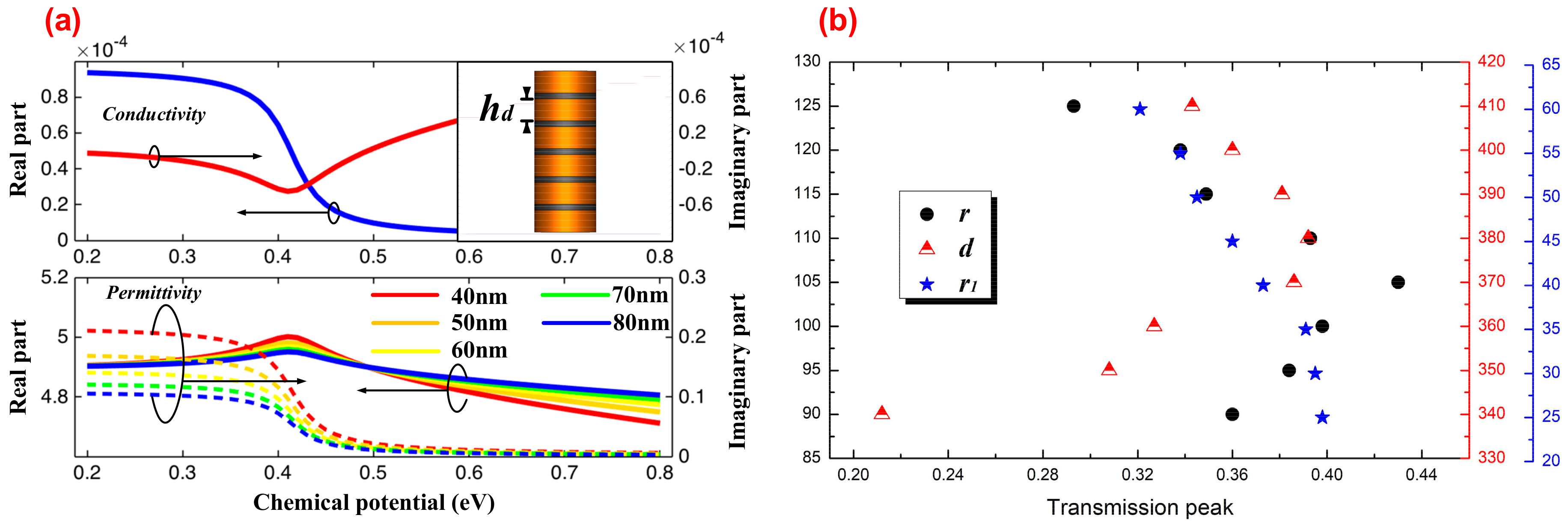 Materials 11 02042 g004 Materials 11 02042 g004