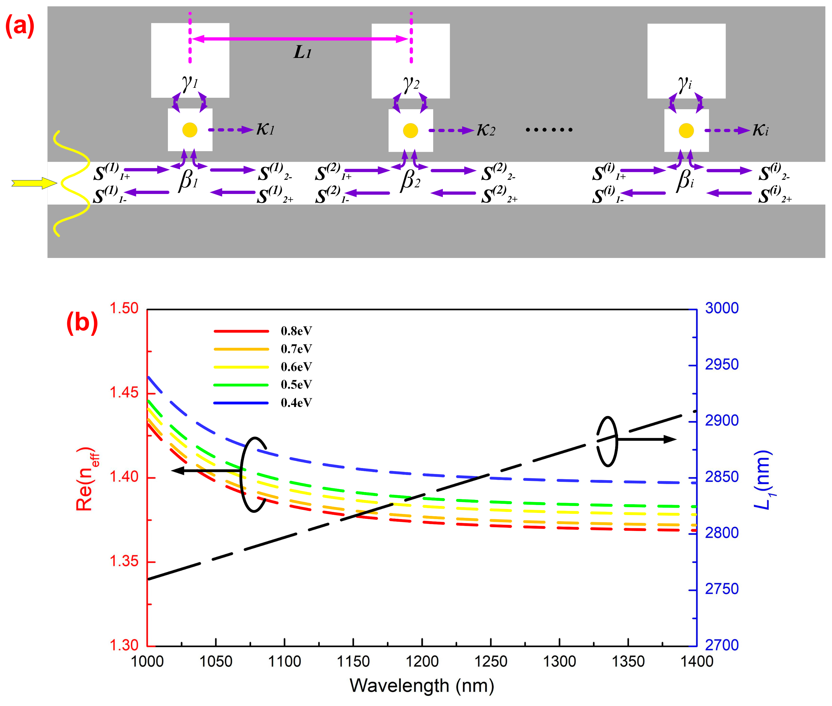 Materials 11 02042 g006 Materials 11 02042 g006