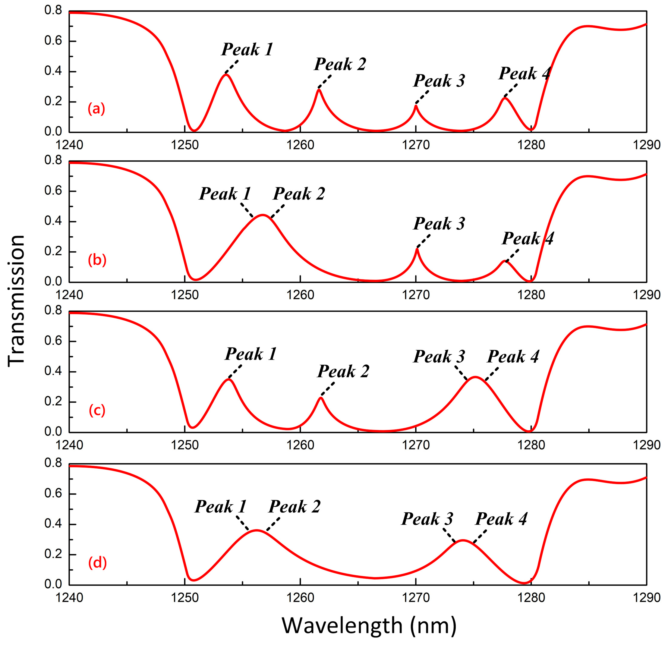 Materials 11 02042 g007 Materials 11 02042 g007