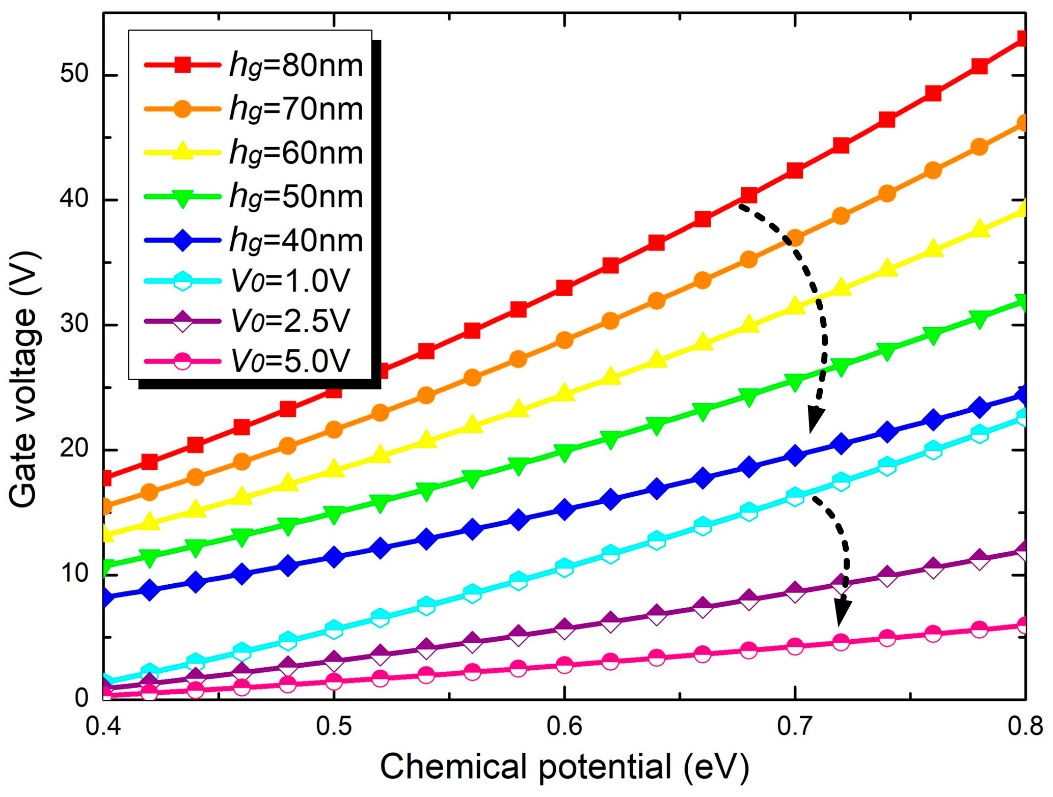 Materials 11 02042 g008 Materials 11 02042 g008