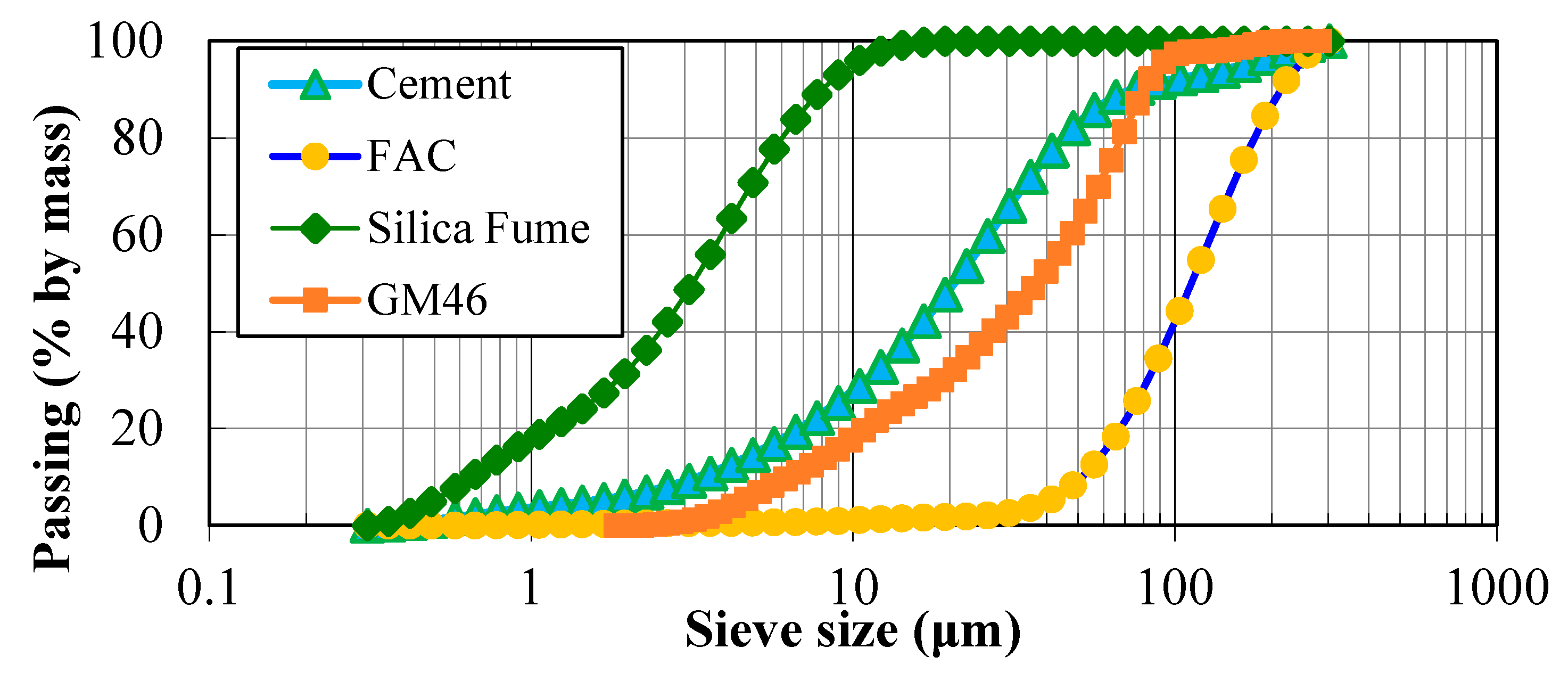 Materials 11 02043 g003 Materials 11 02043 g003