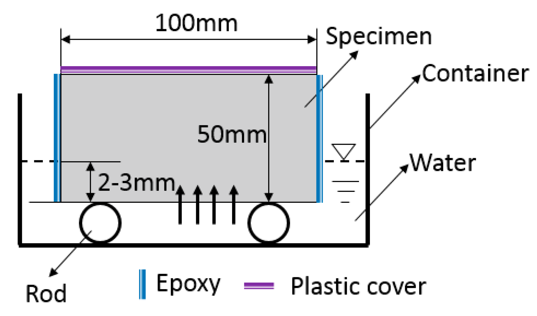 Materials 11 02043 g004 Materials 11 02043 g004