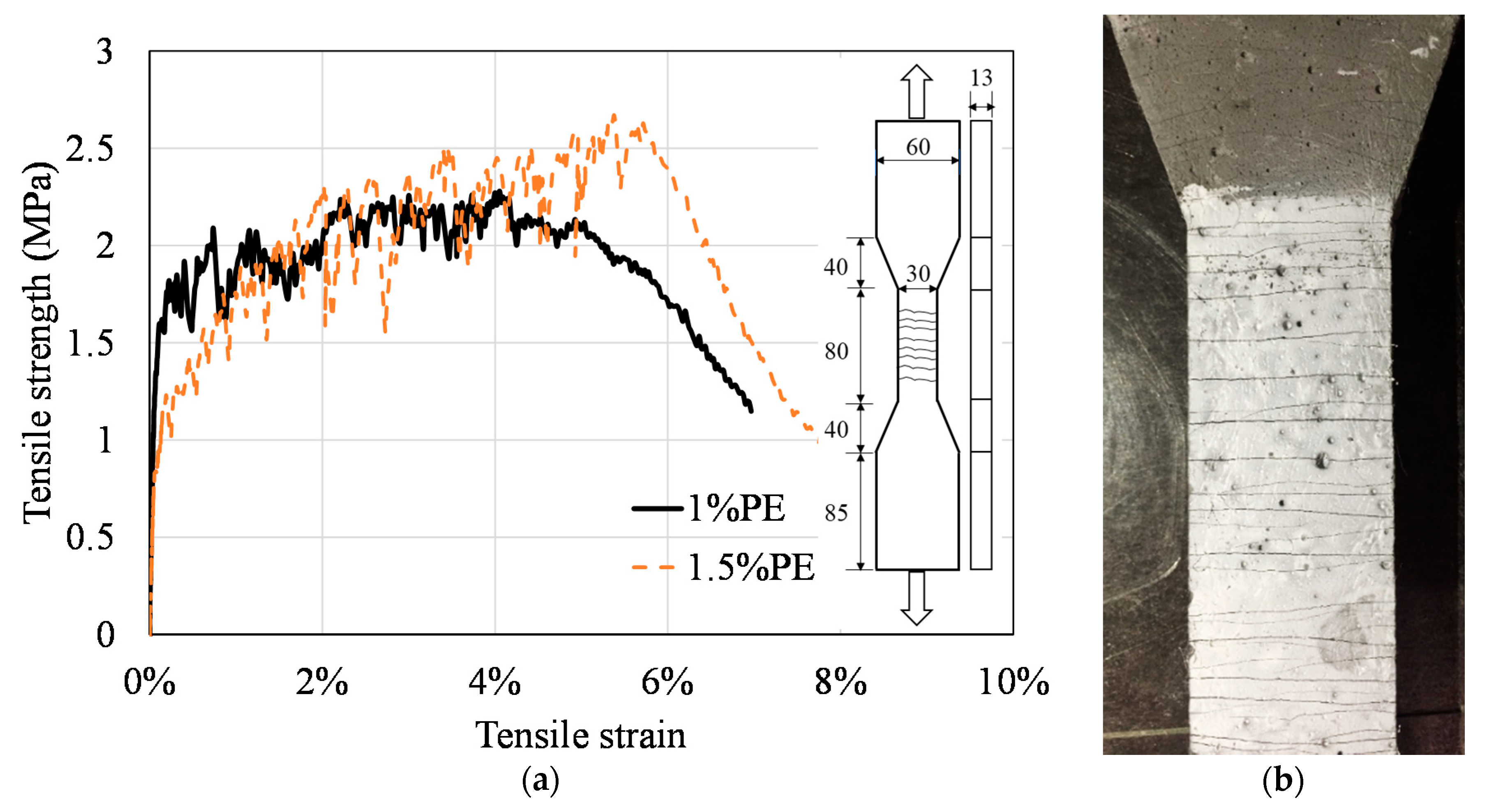 Materials 11 02043 g009 Materials 11 02043 g009