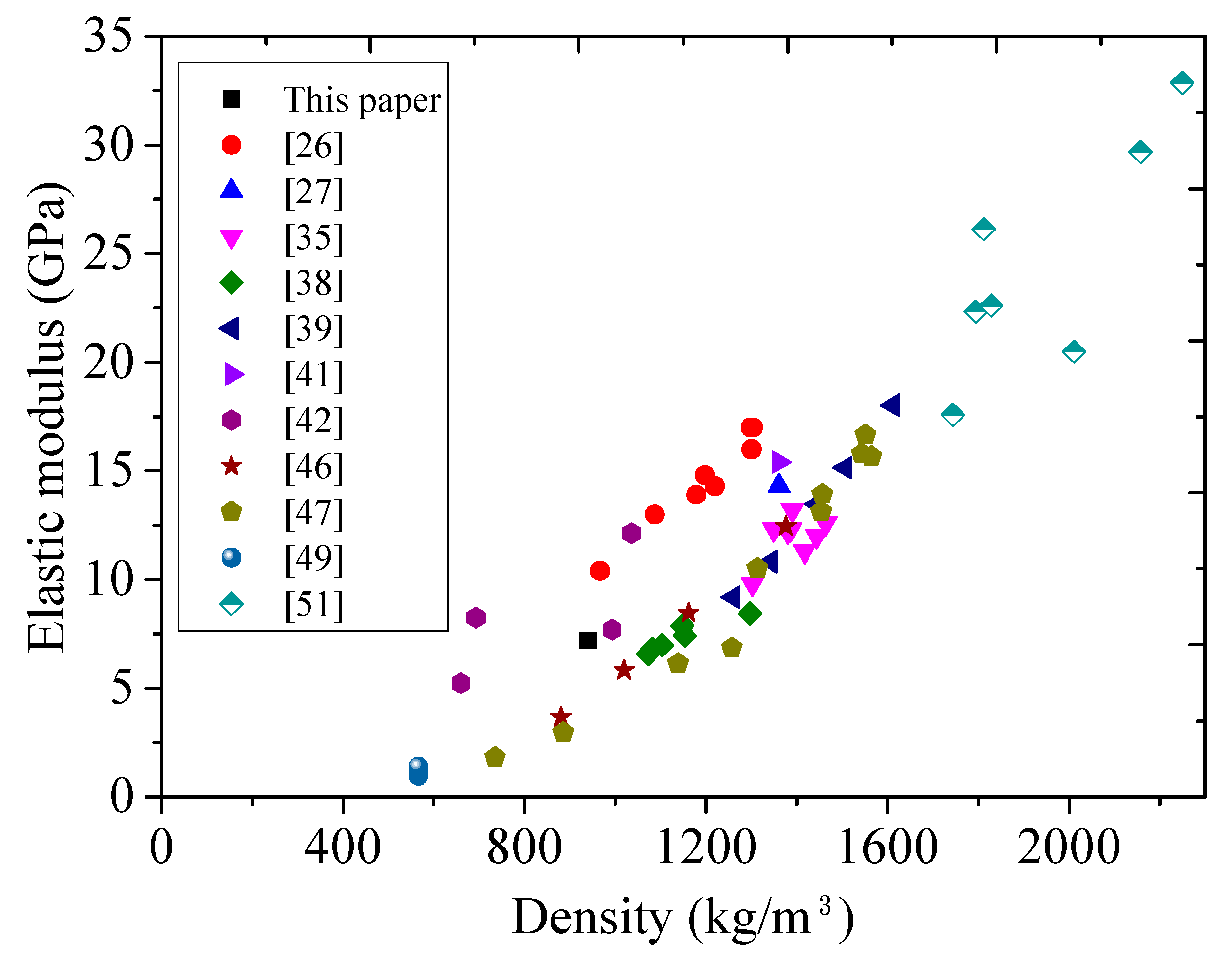 Materials 11 02043 g010 Materials 11 02043 g010