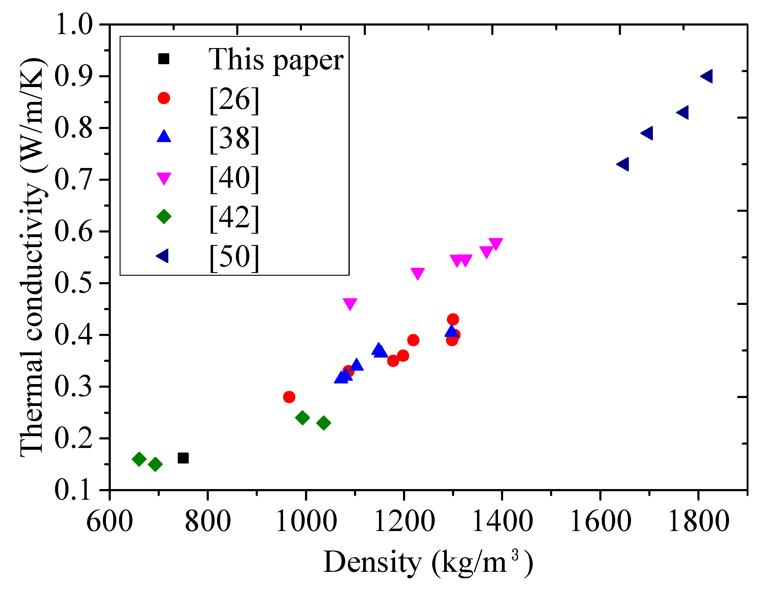 Materials 11 02043 g012 Materials 11 02043 g012