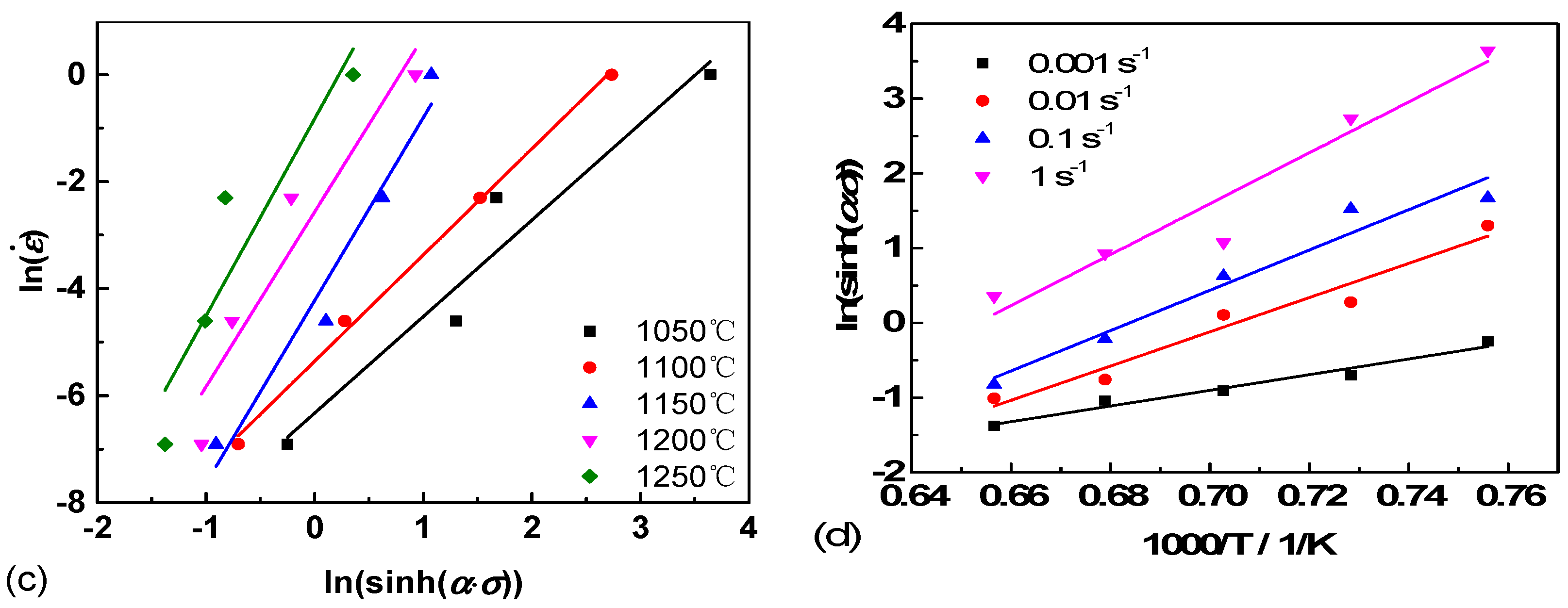 Materials 11 02044 g001b 550
