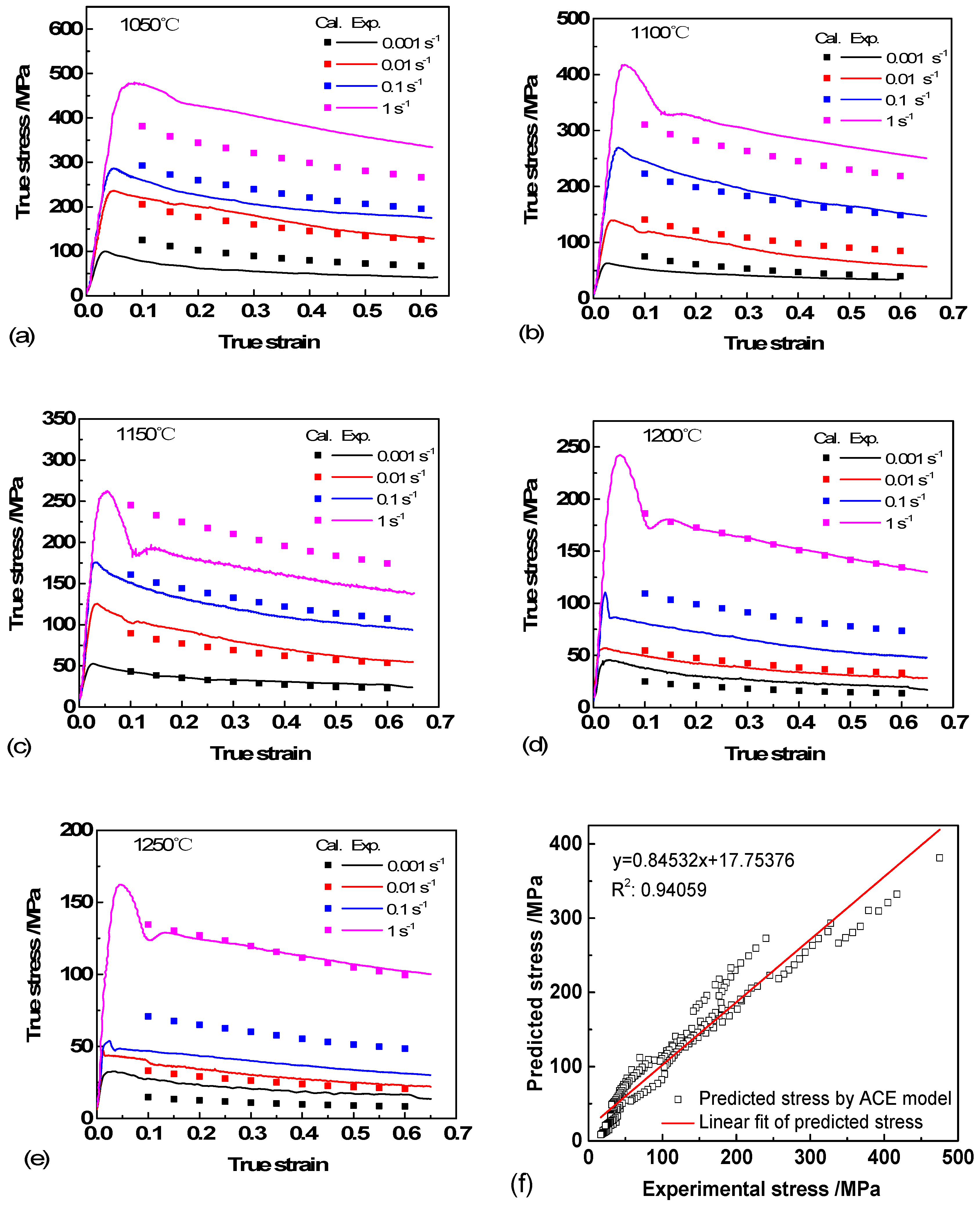 Materials 11 02044 g003 550