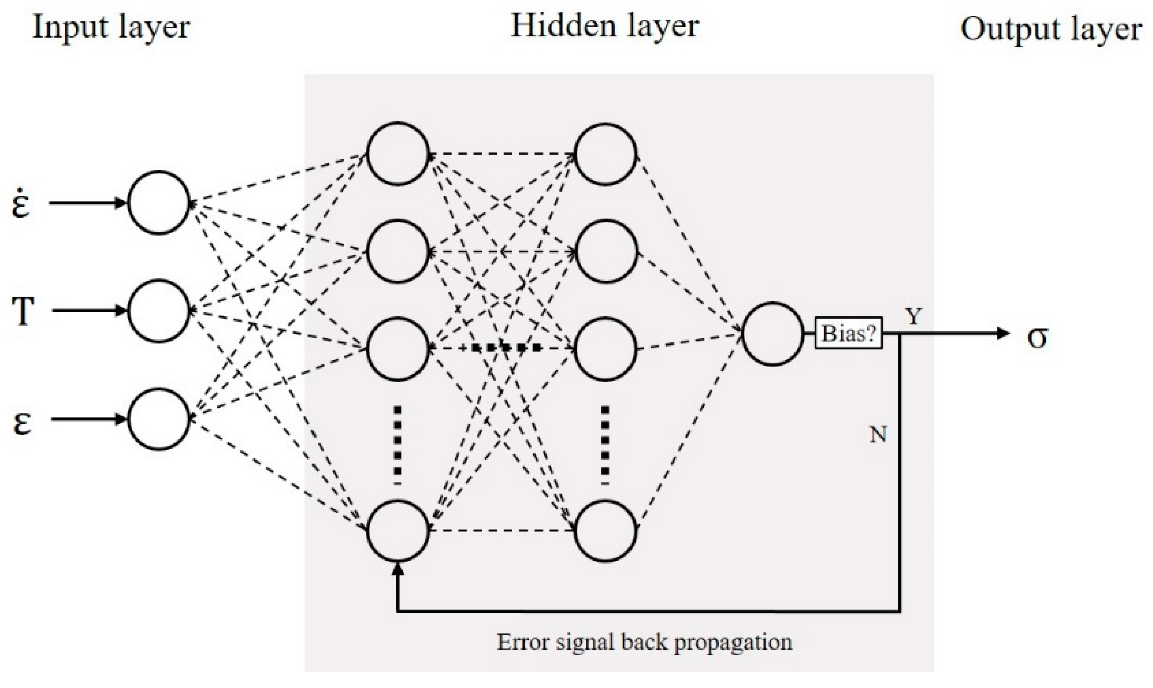 Materials 11 02044 g004 550