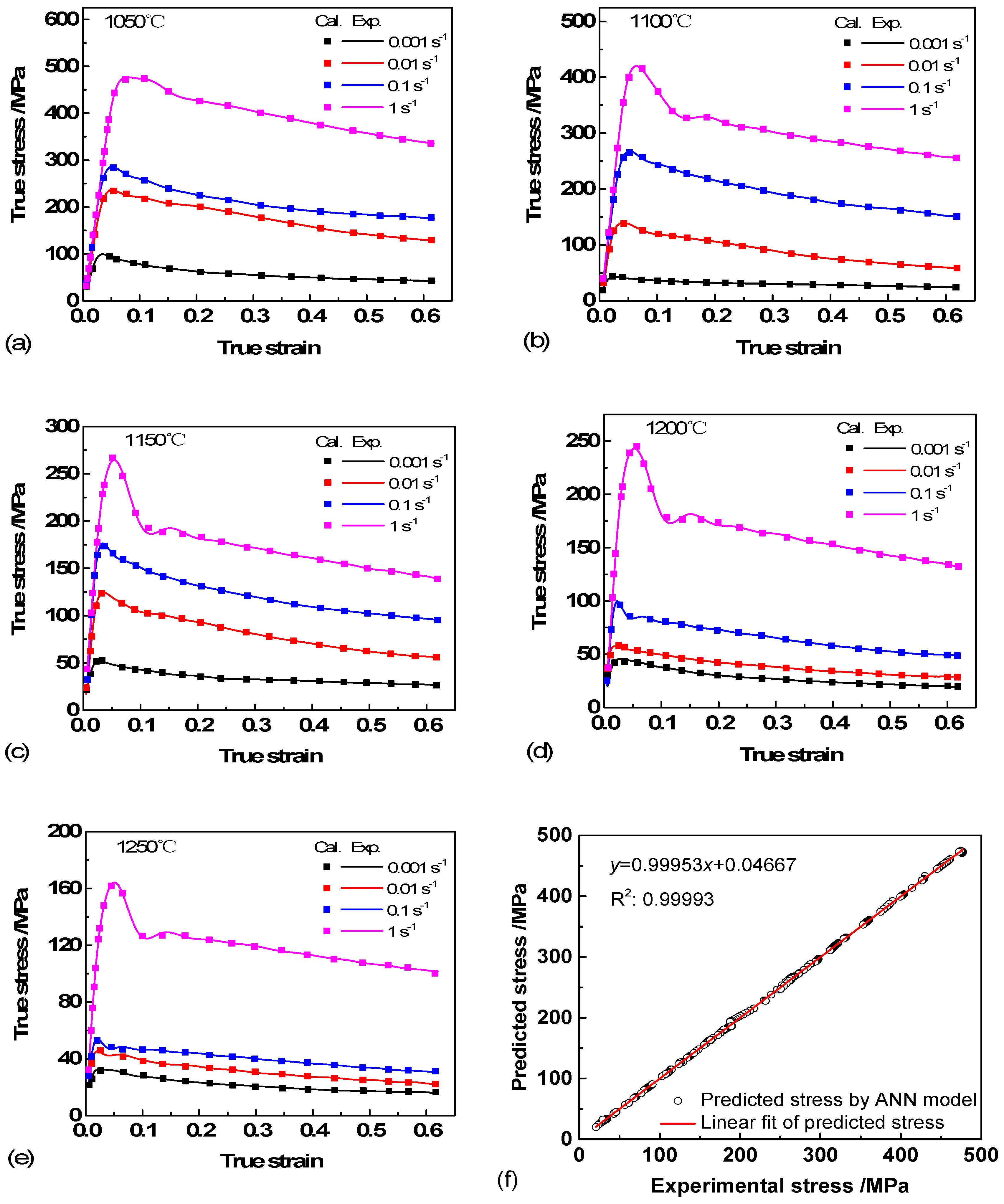 Materials 11 02044 g006 550