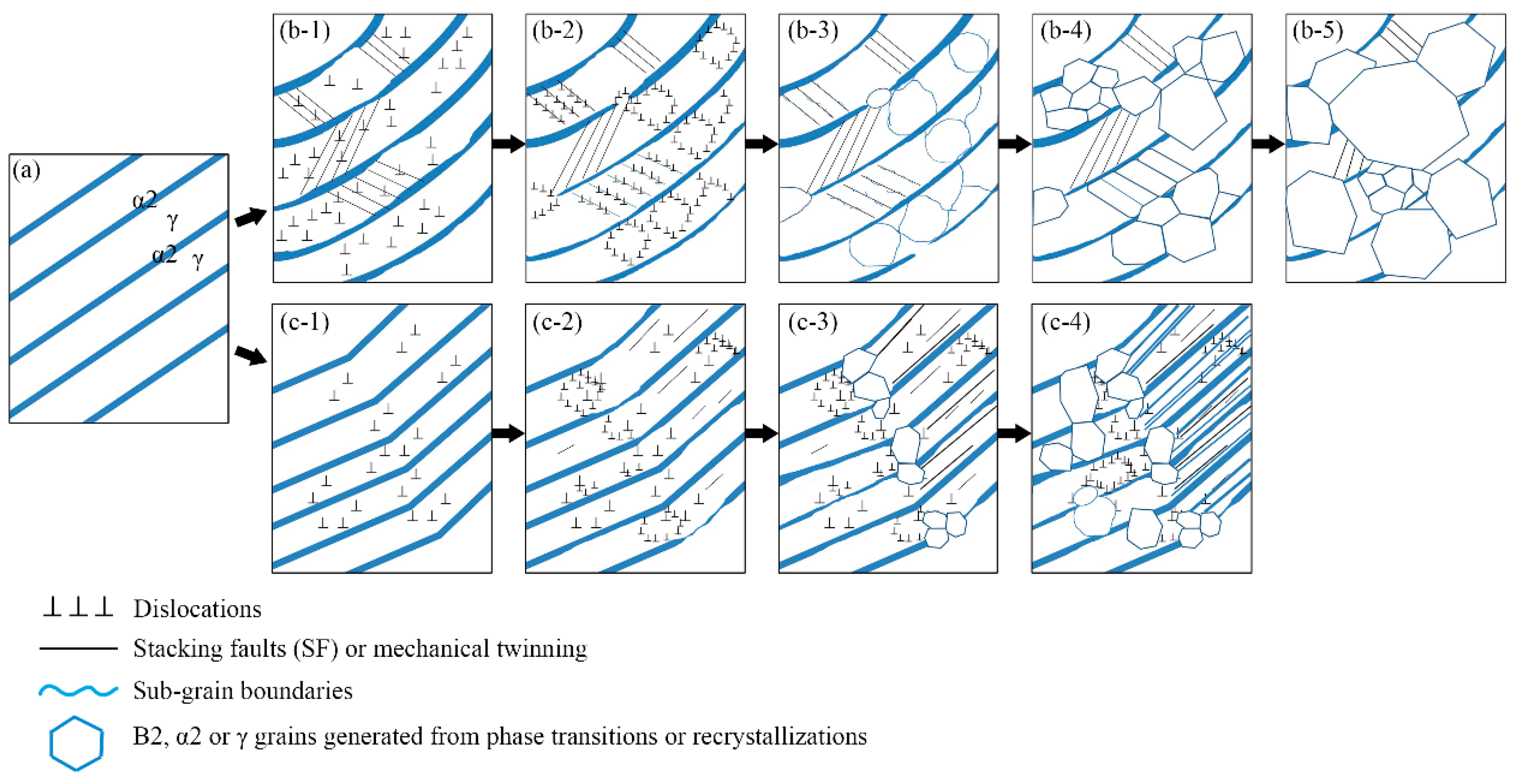 Materials 11 02044 g011 550