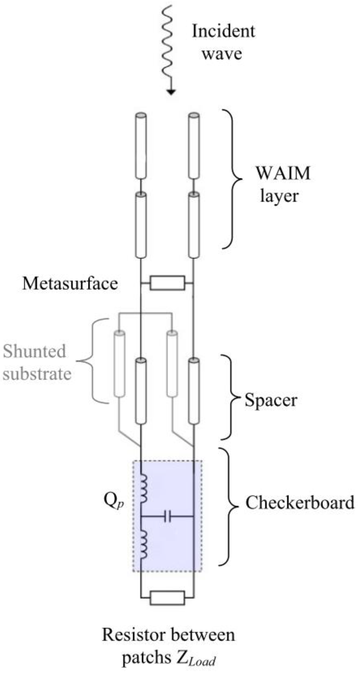 Materials 11 02045 g002