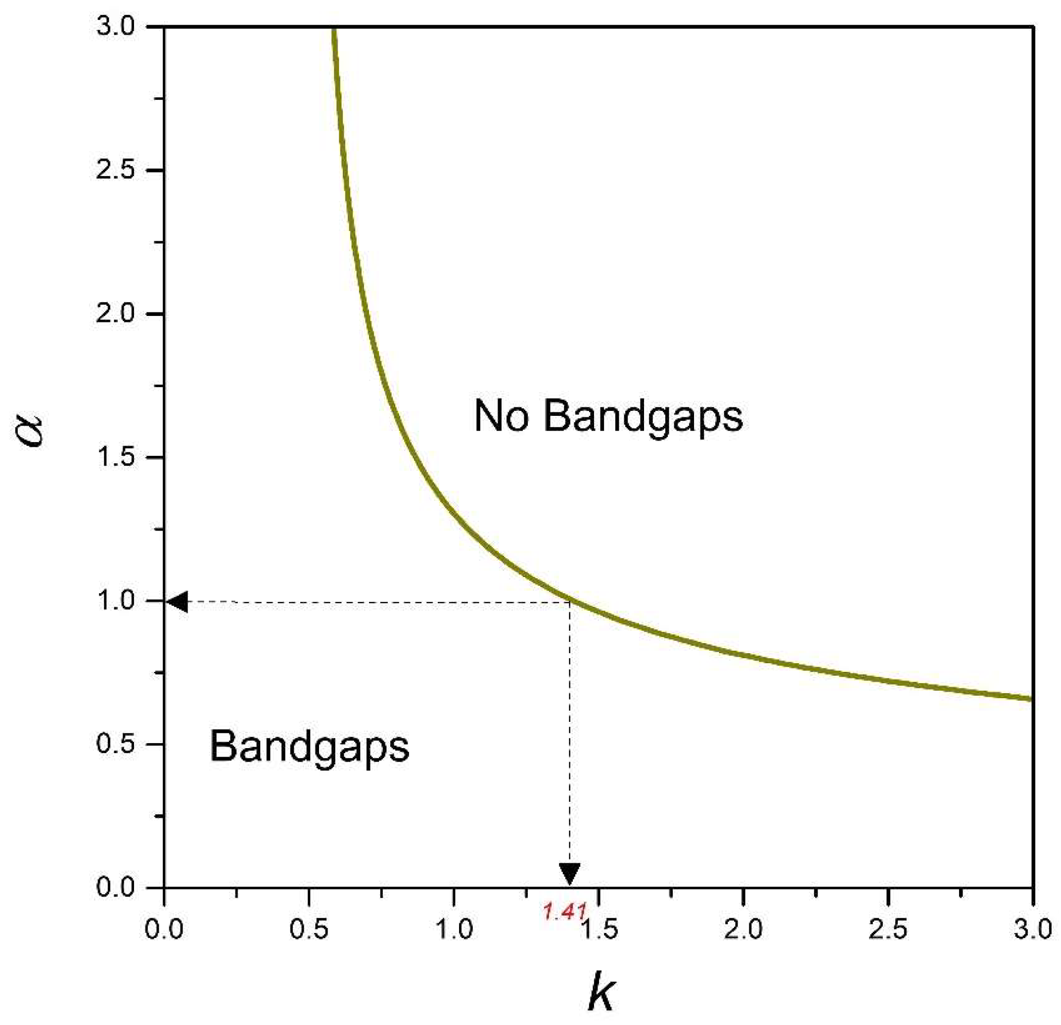 Materials 11 02050 g003
