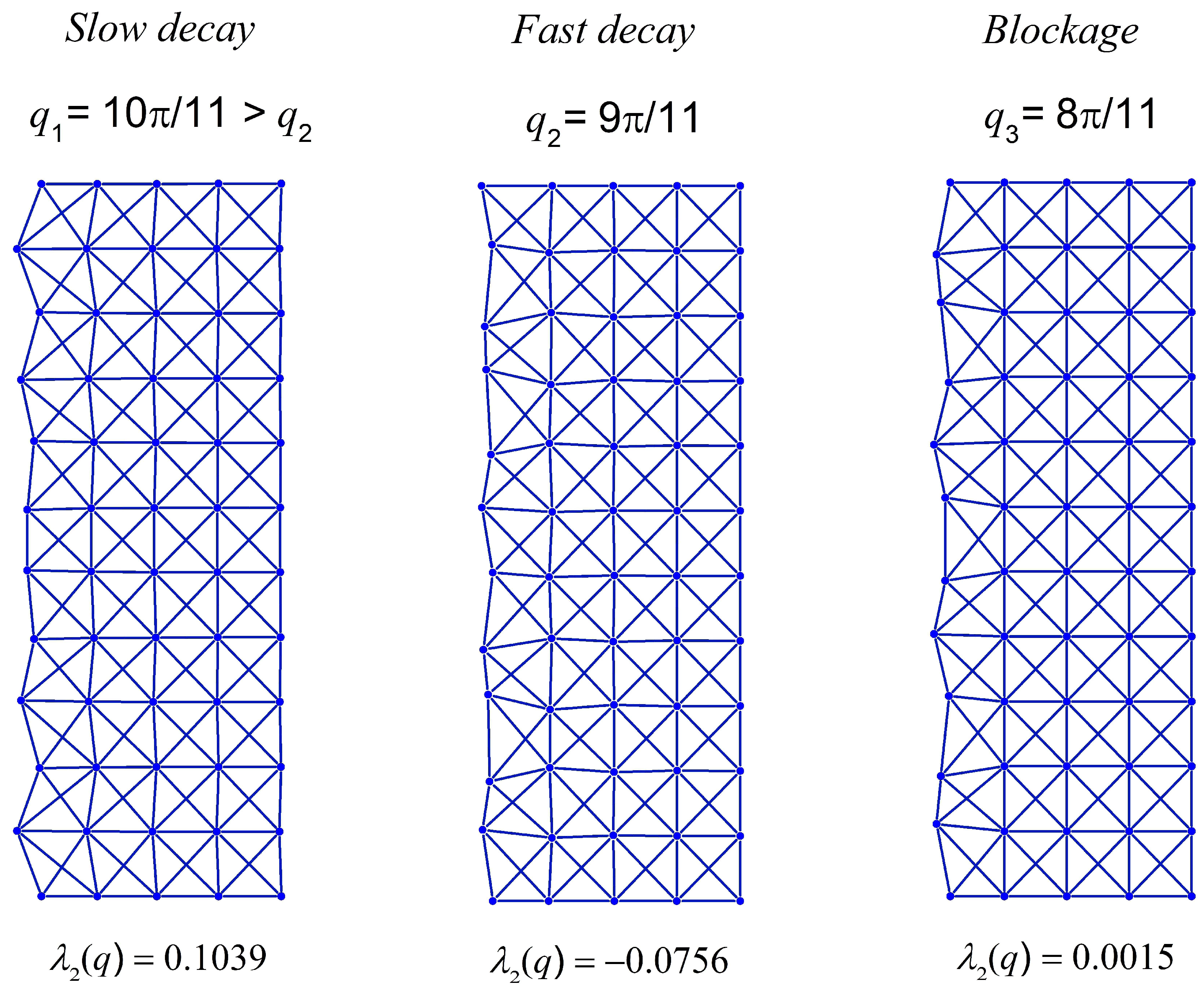 Materials 11 02050 g007