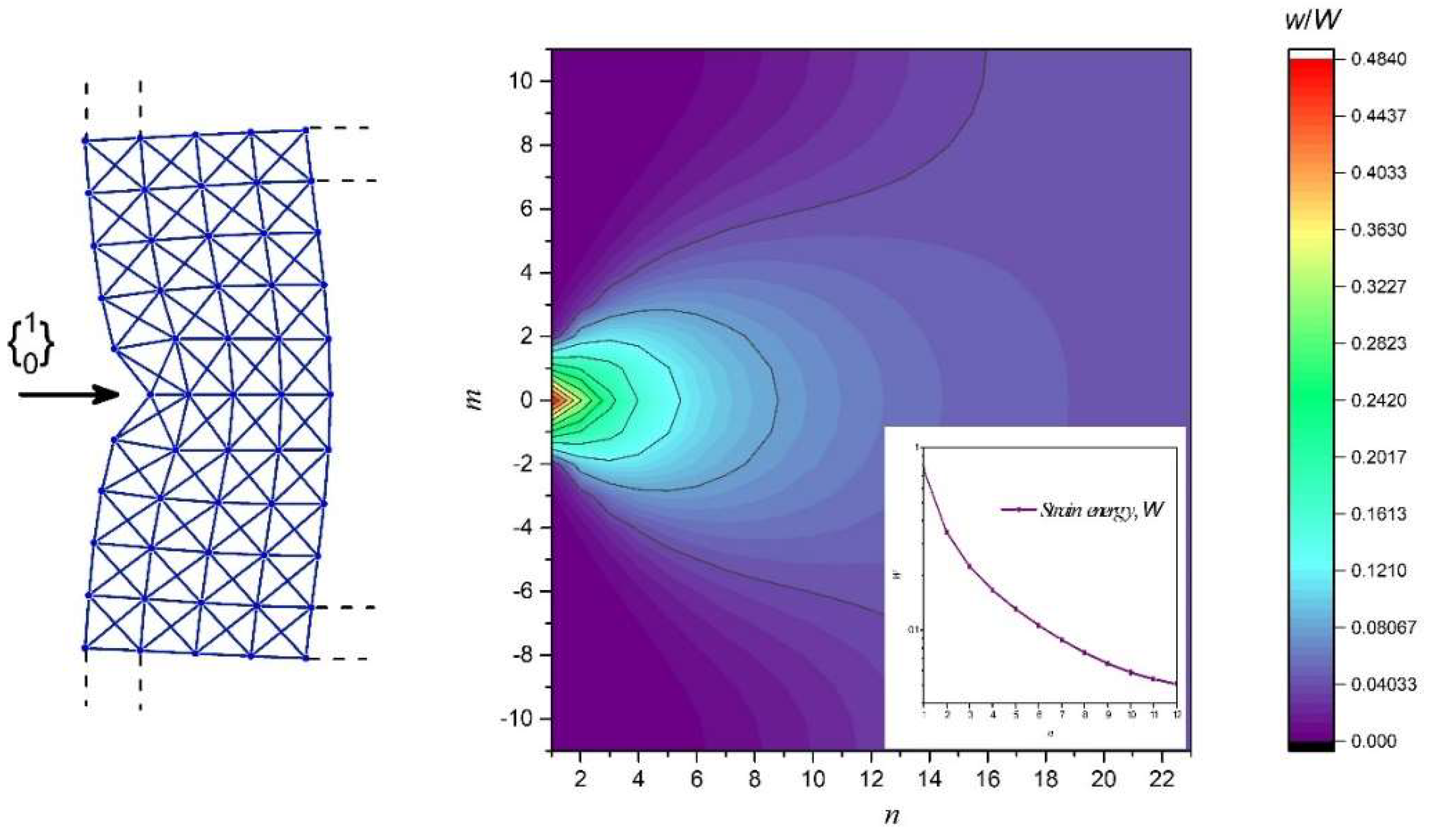 Materials 11 02050 g013