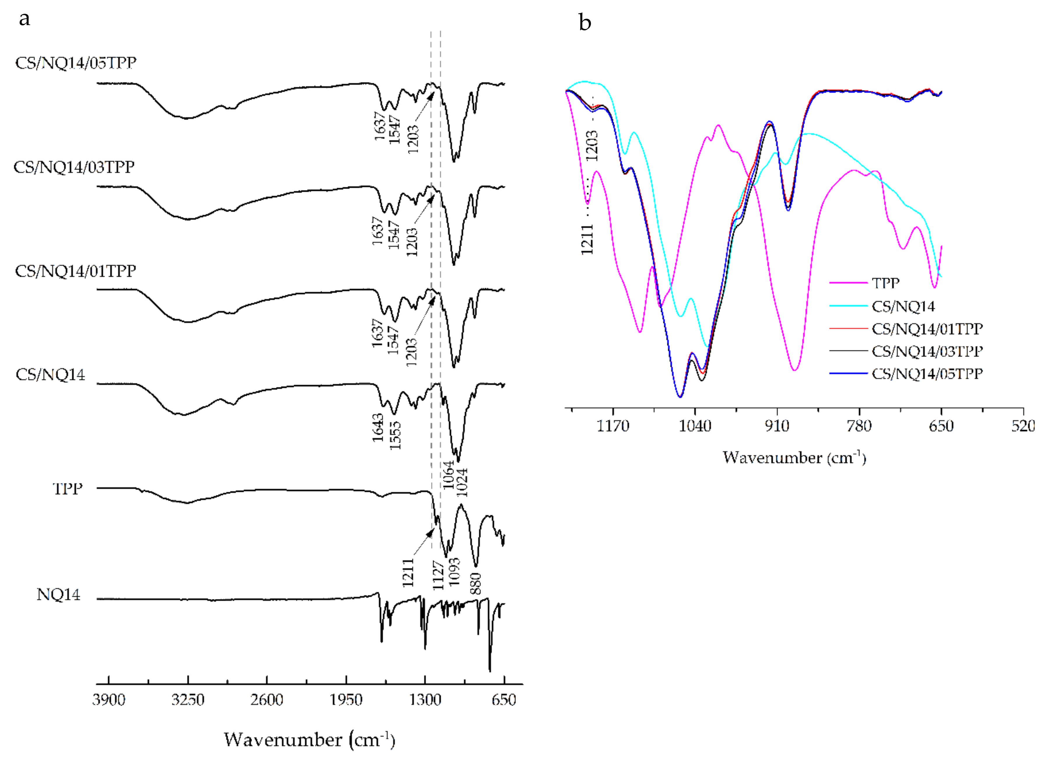 Materials 11 02051 g002