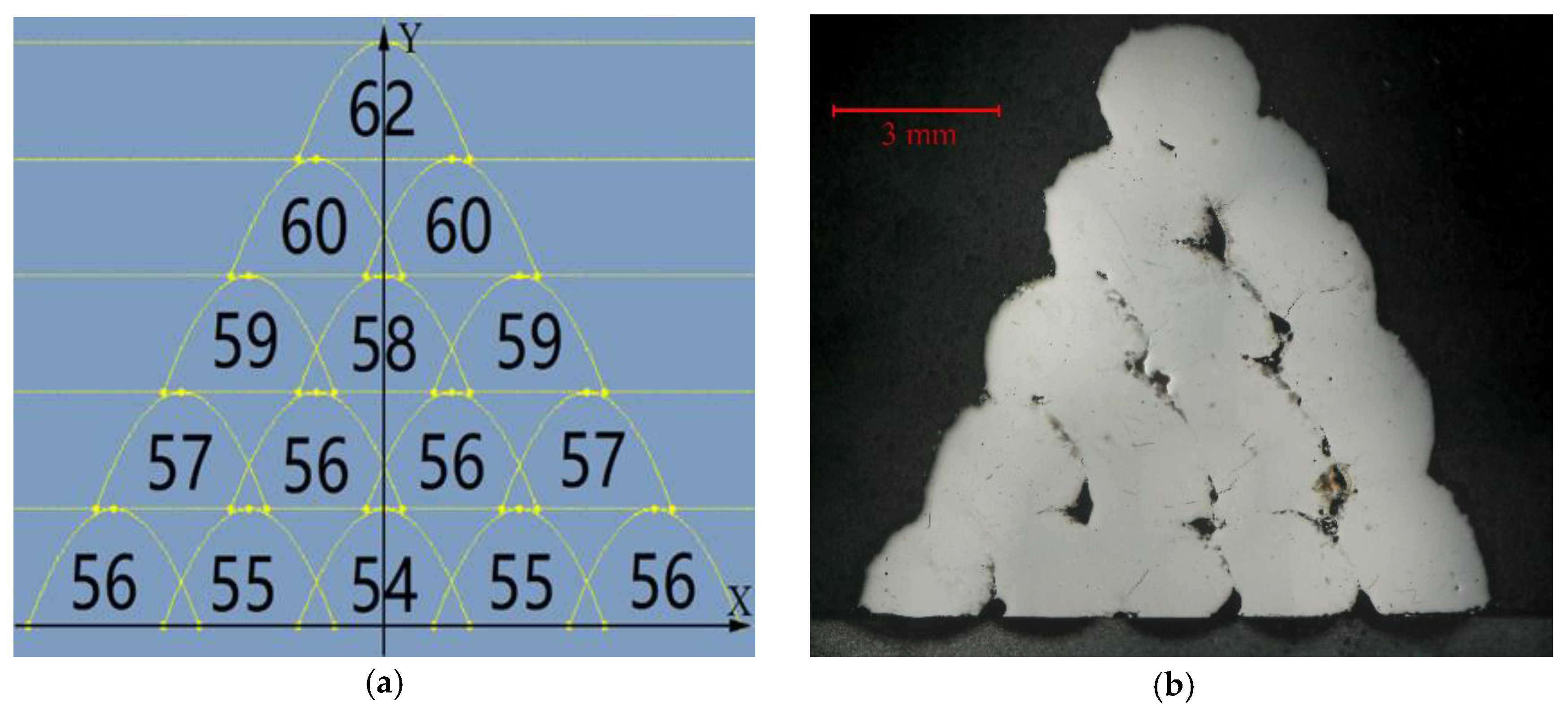 Materials 11 02052 g003 550