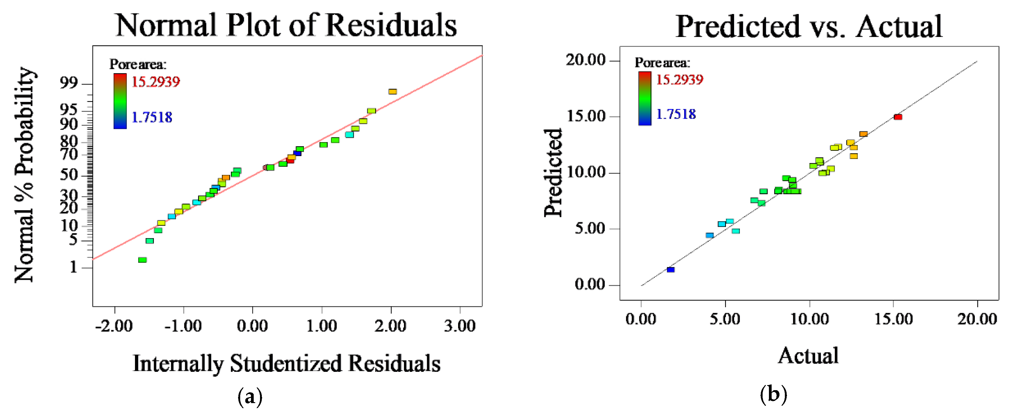 Materials 11 02052 g004 550