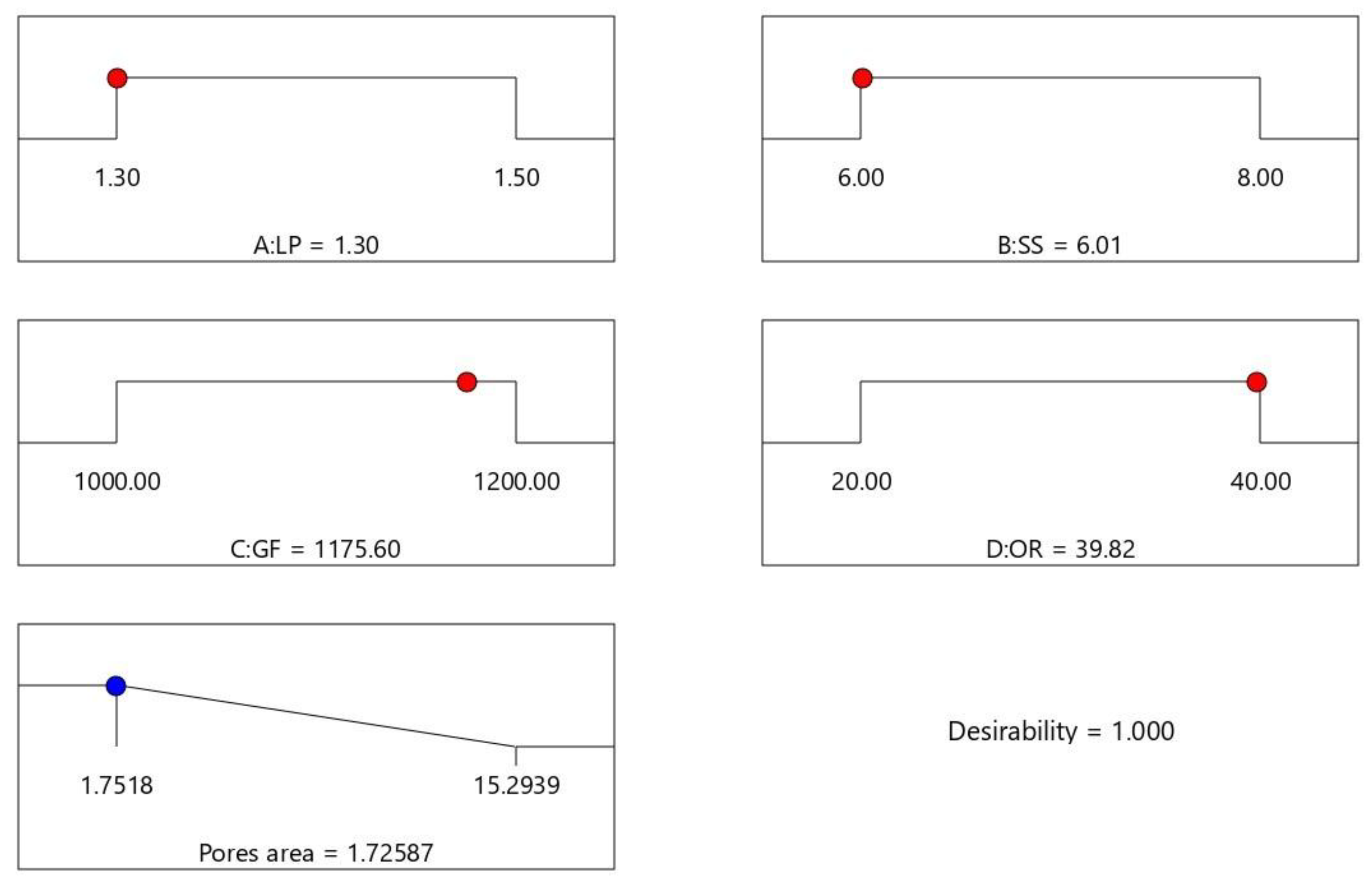 Materials 11 02052 g006 550