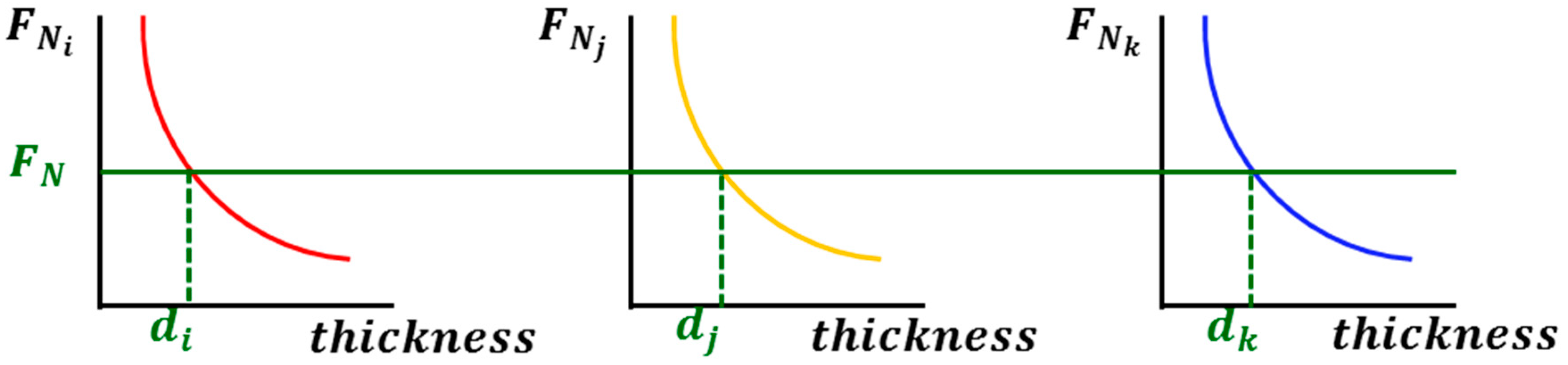 Materials 11 02055 g002