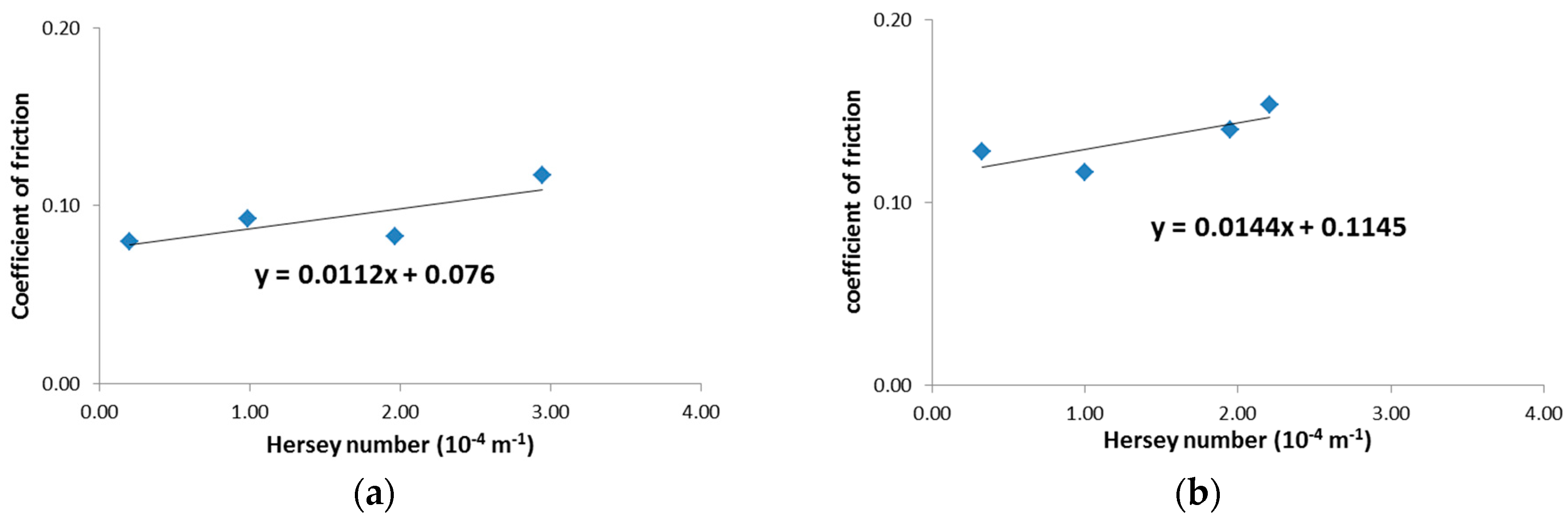 Materials 11 02055 g006