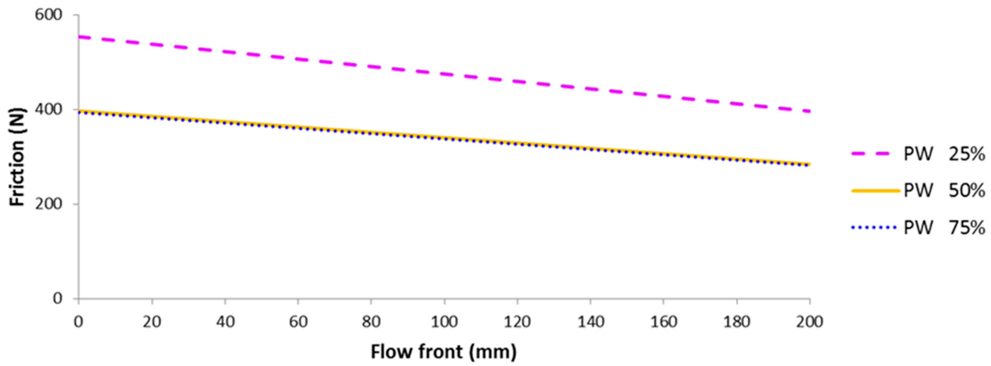Materials 11 02055 g008