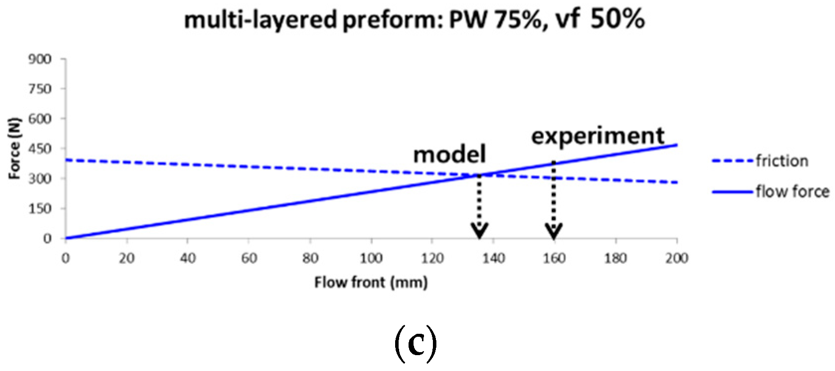 Materials 11 02055 g011b