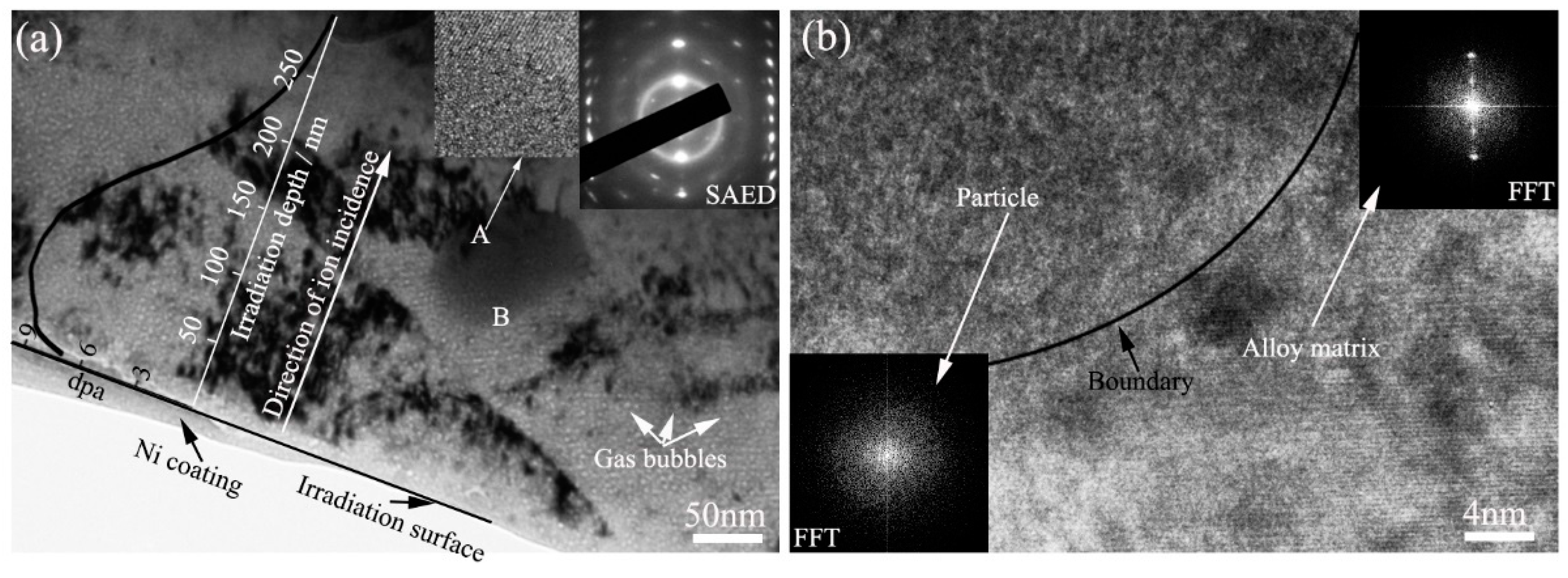Materials 11 02056 g003 Materials 11 02056 g003