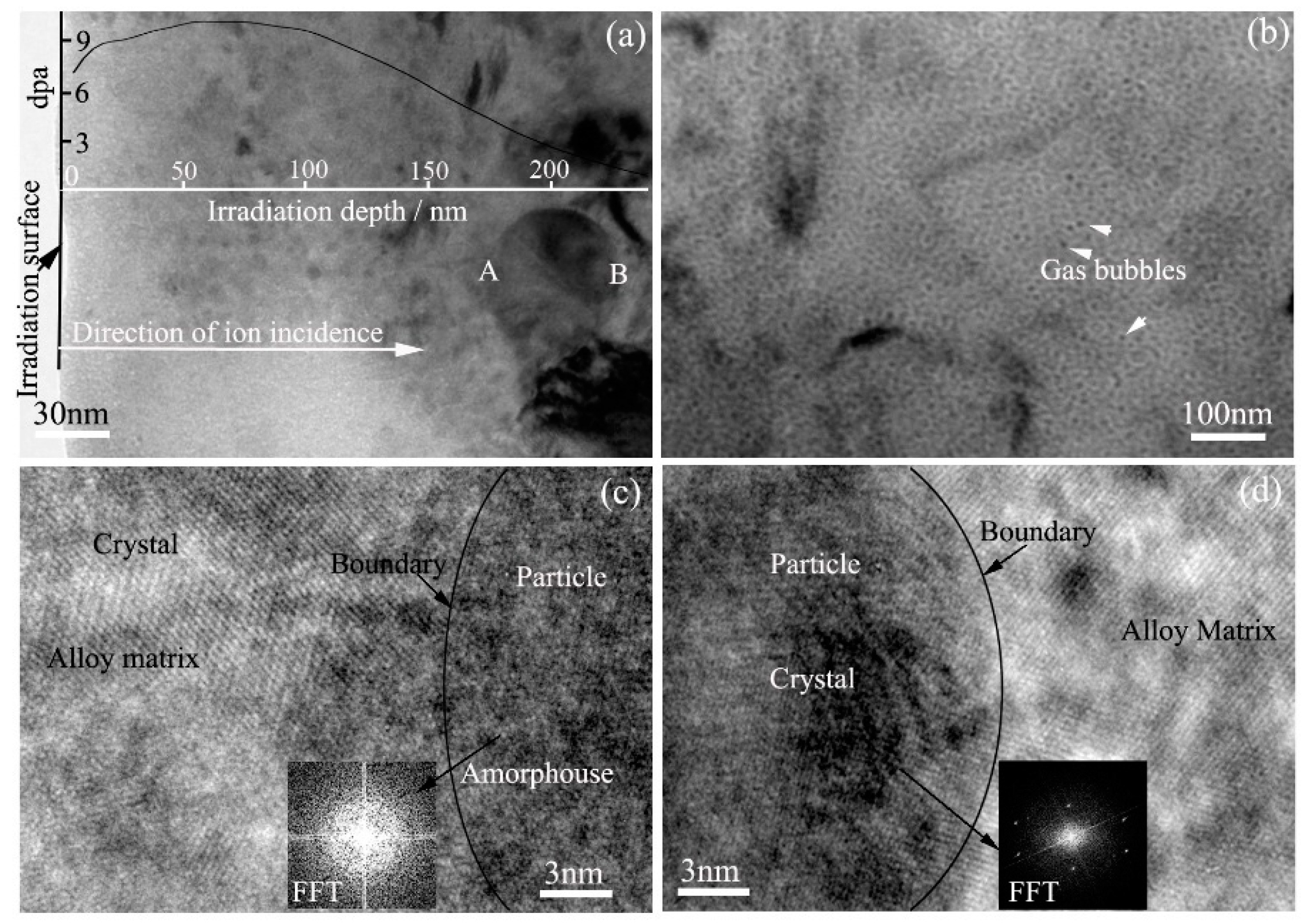 Materials 11 02056 g004 Materials 11 02056 g004