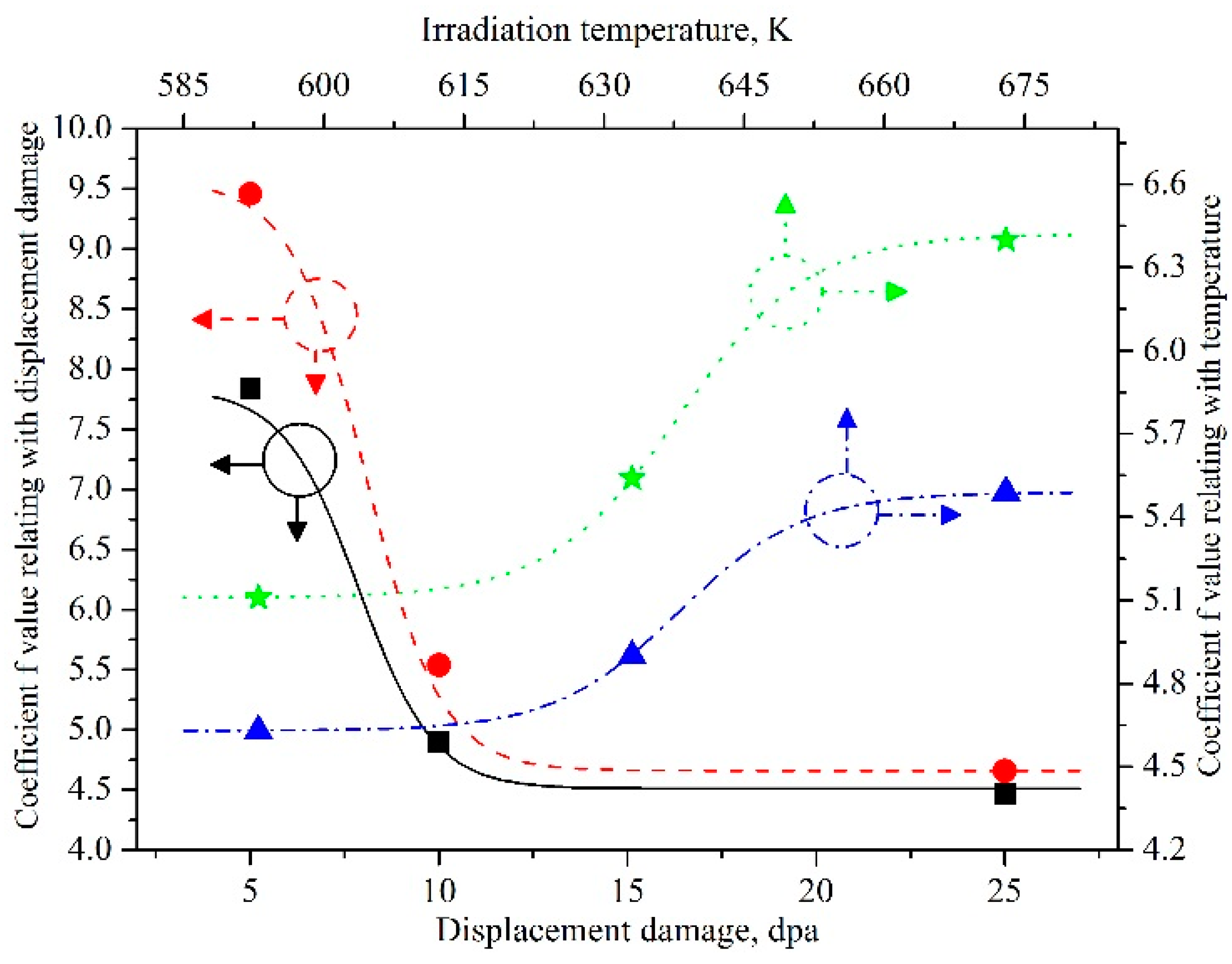 Materials 11 02056 g007 Materials 11 02056 g007