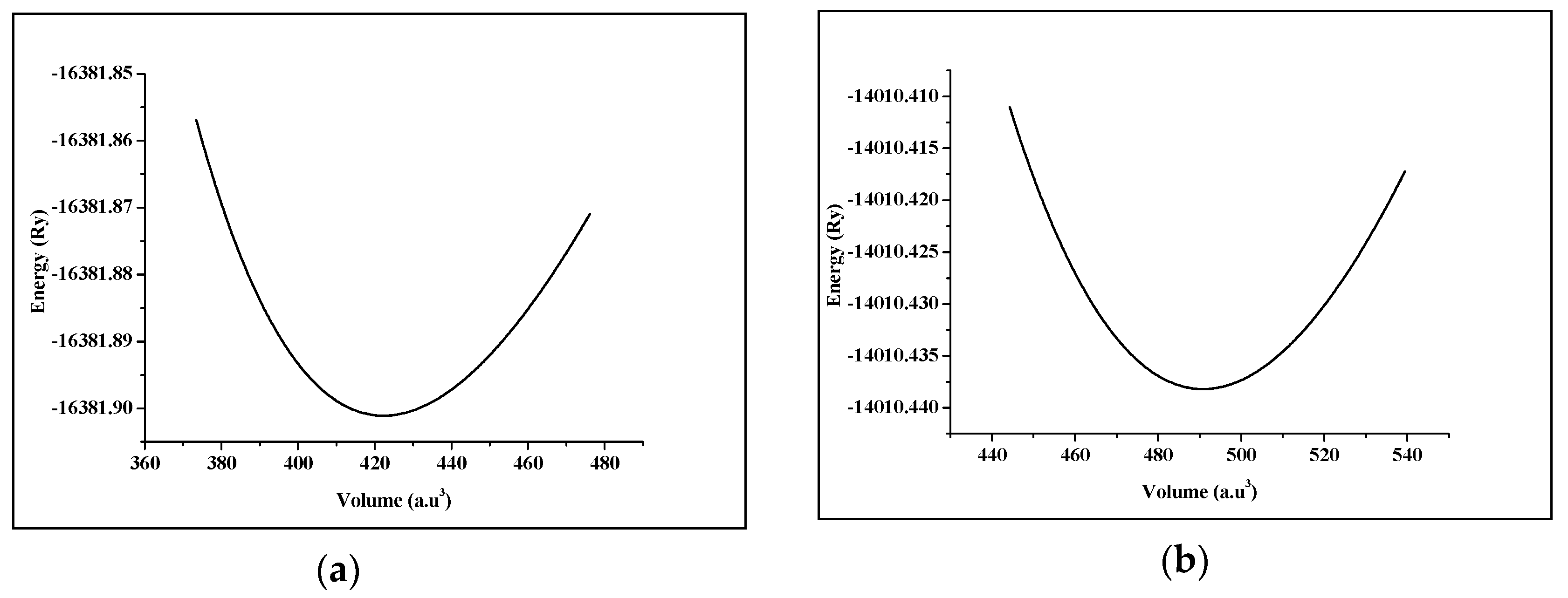 Materials 11 02057 g002 Materials 11 02057 g002