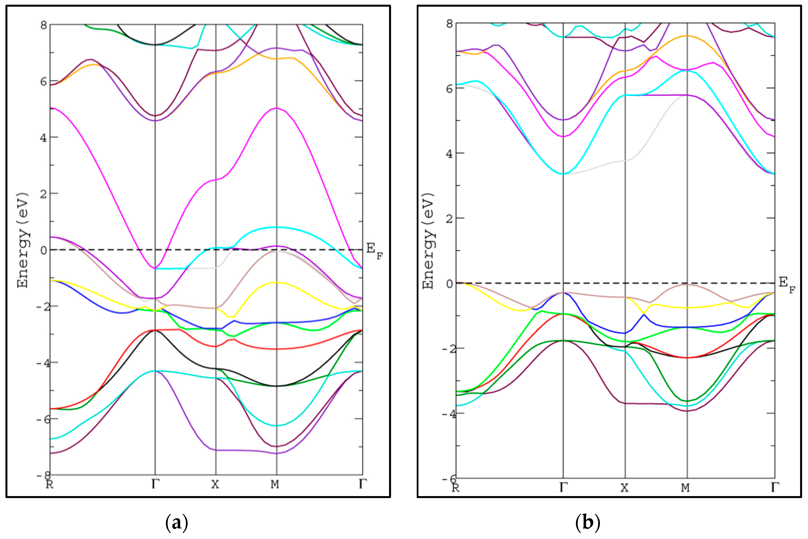 Materials 11 02057 g003 Materials 11 02057 g003