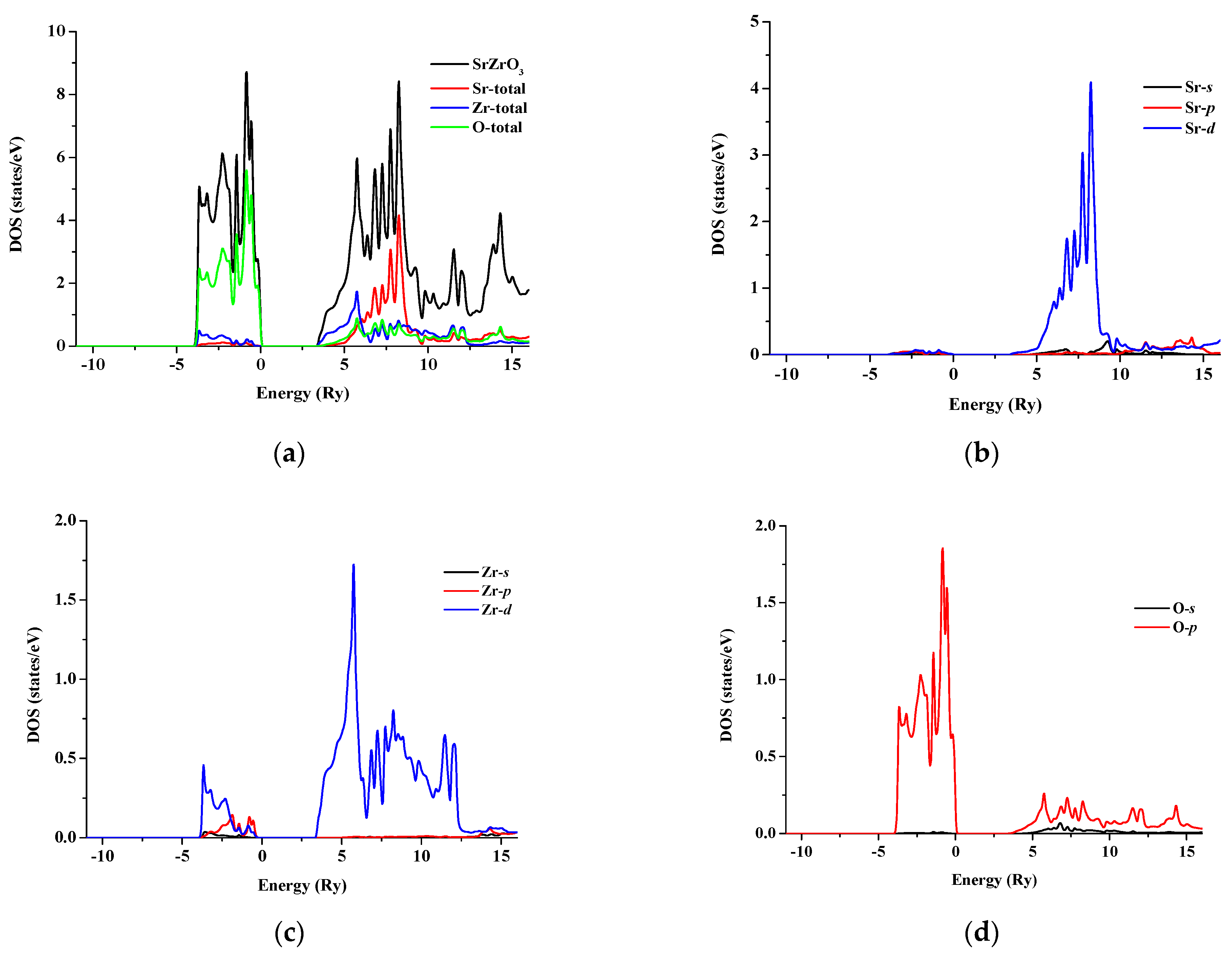 Materials 11 02057 g006 Materials 11 02057 g006