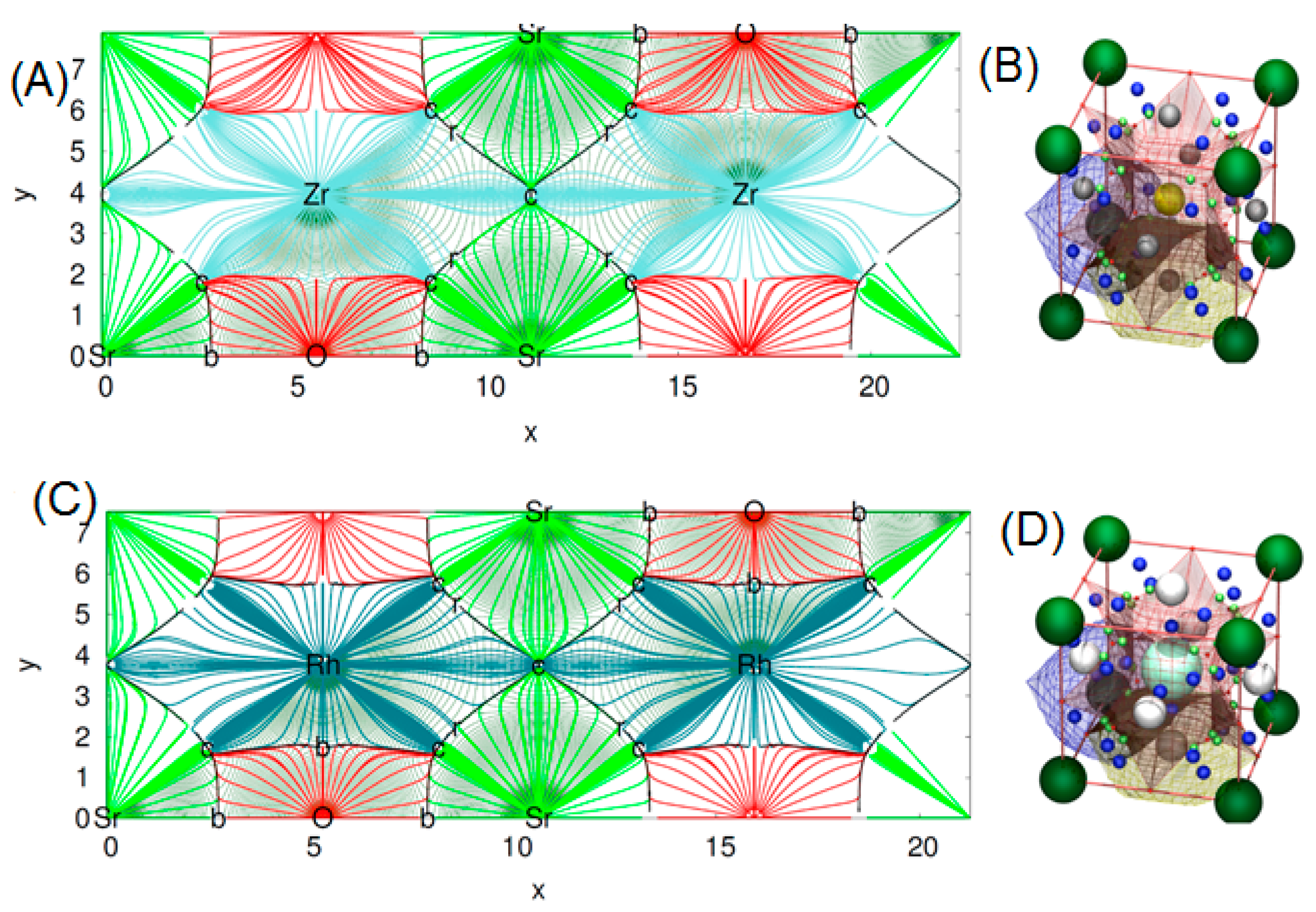 Materials 11 02057 g007 Materials 11 02057 g007