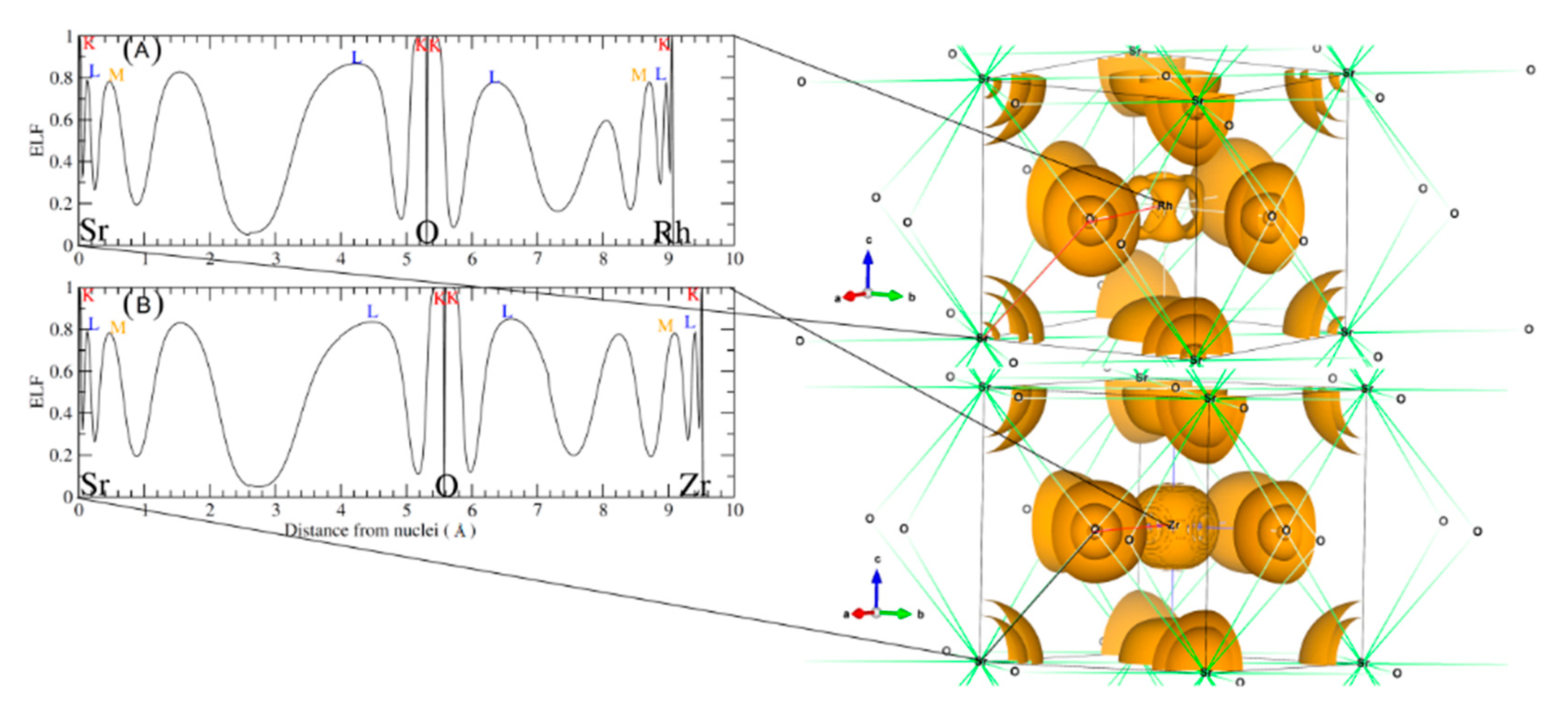 Materials 11 02057 g008 Materials 11 02057 g008