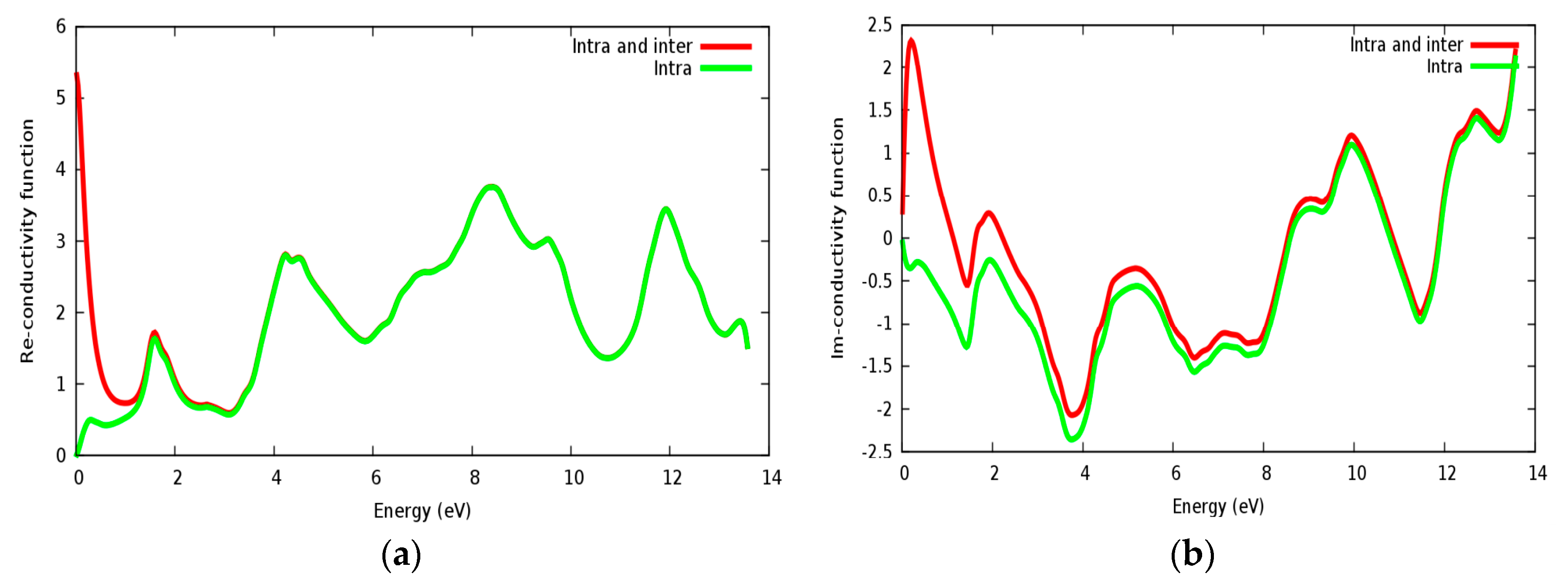 Materials 11 02057 g010 Materials 11 02057 g010