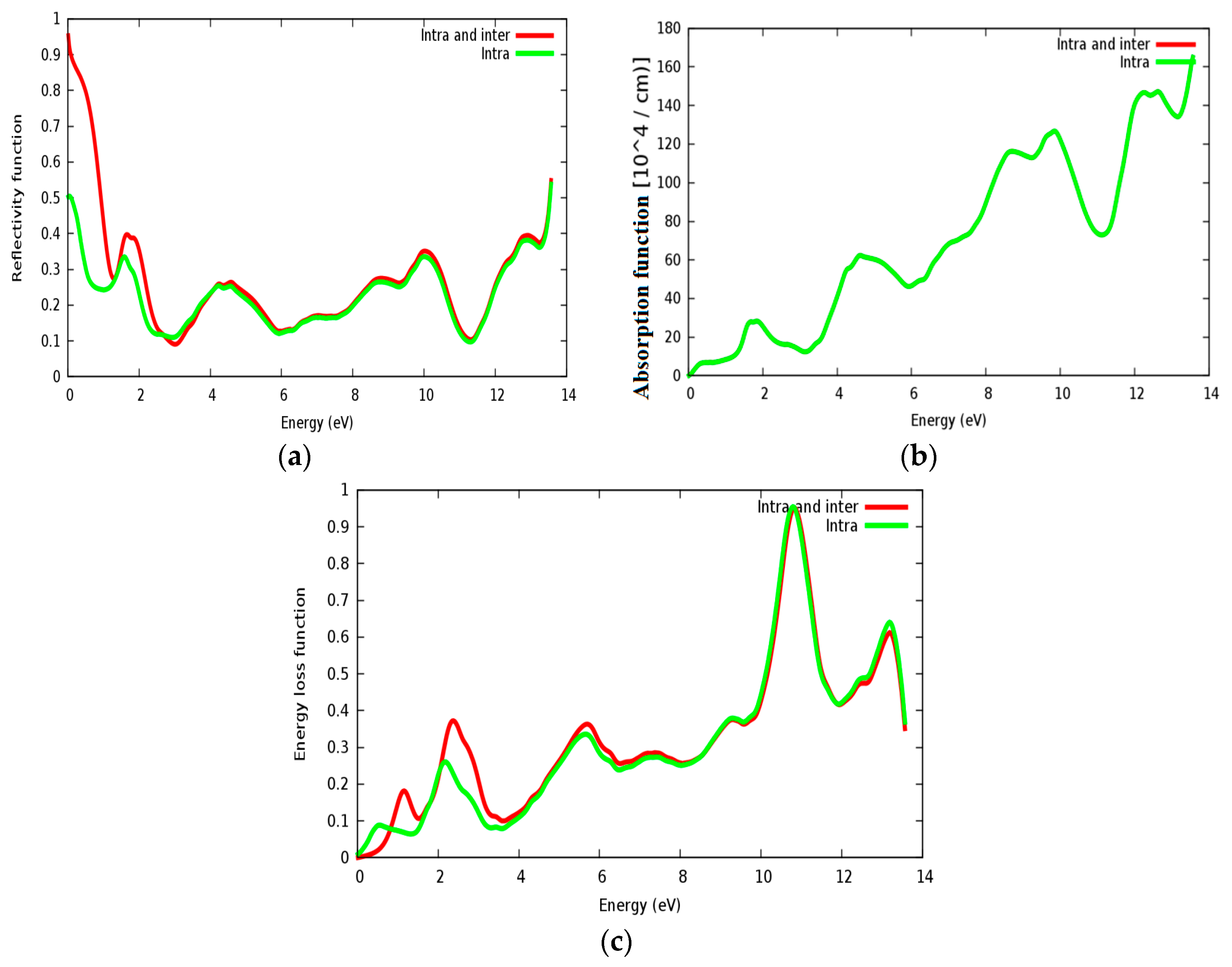 Materials 11 02057 g013 Materials 11 02057 g013