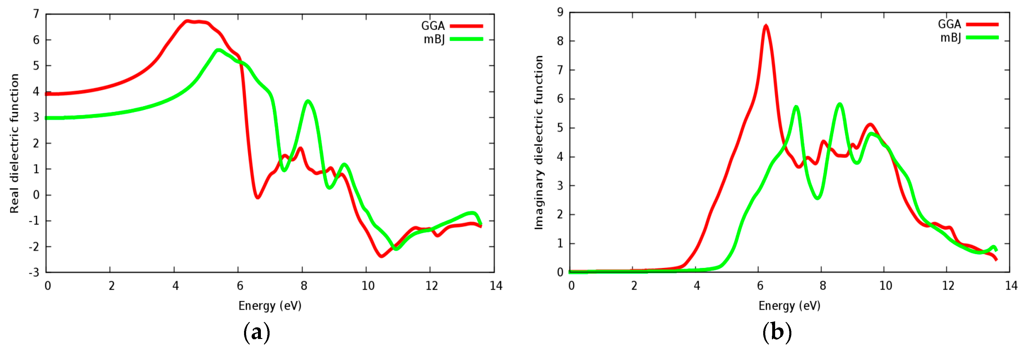 Materials 11 02057 g014 Materials 11 02057 g014