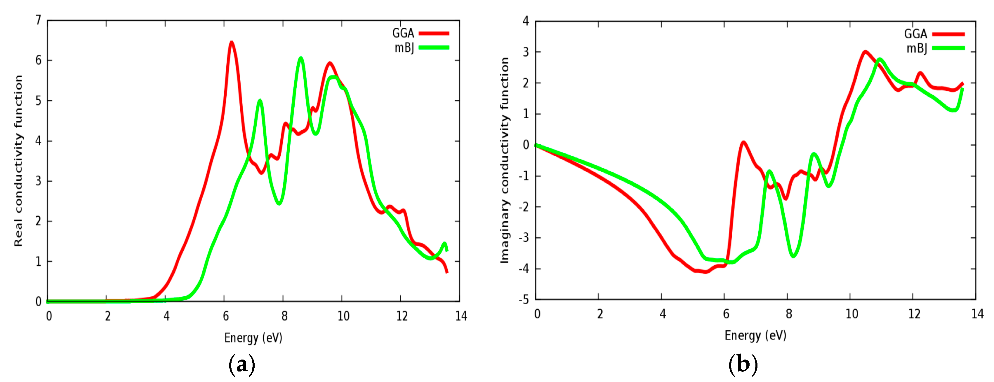 Materials 11 02057 g015 Materials 11 02057 g015