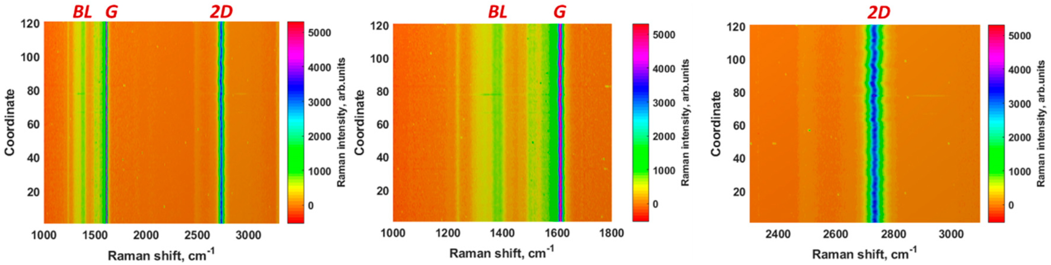 Materials 11 02059 g001 Materials 11 02059 g001