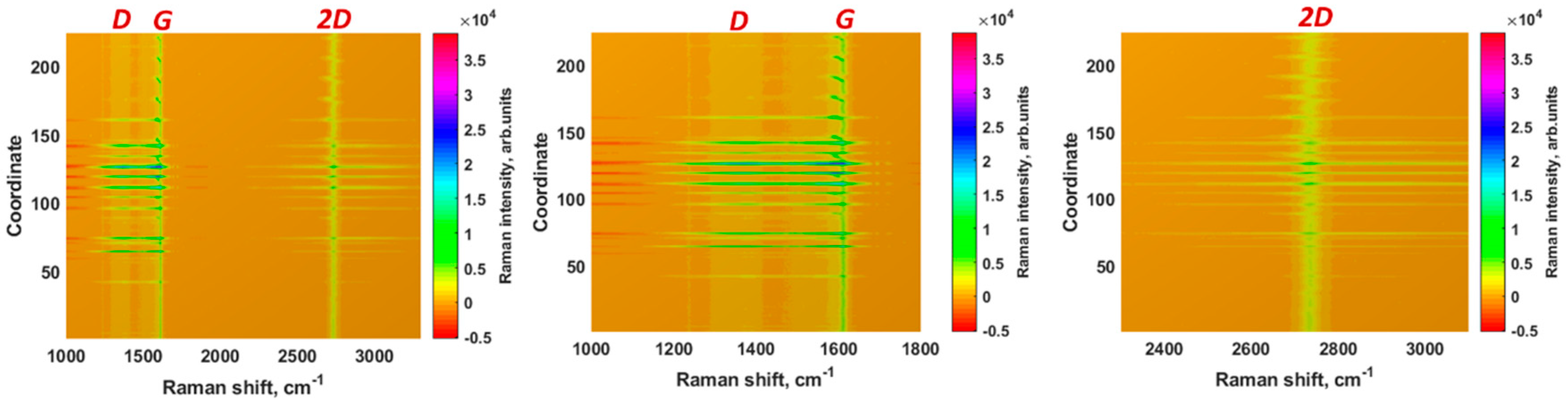 Materials 11 02059 g004 Materials 11 02059 g004