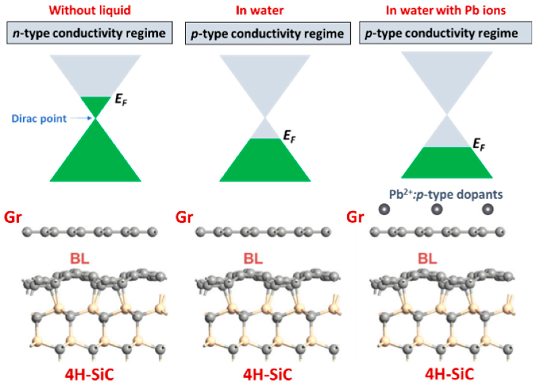 Materials 11 02059 g006 Materials 11 02059 g006