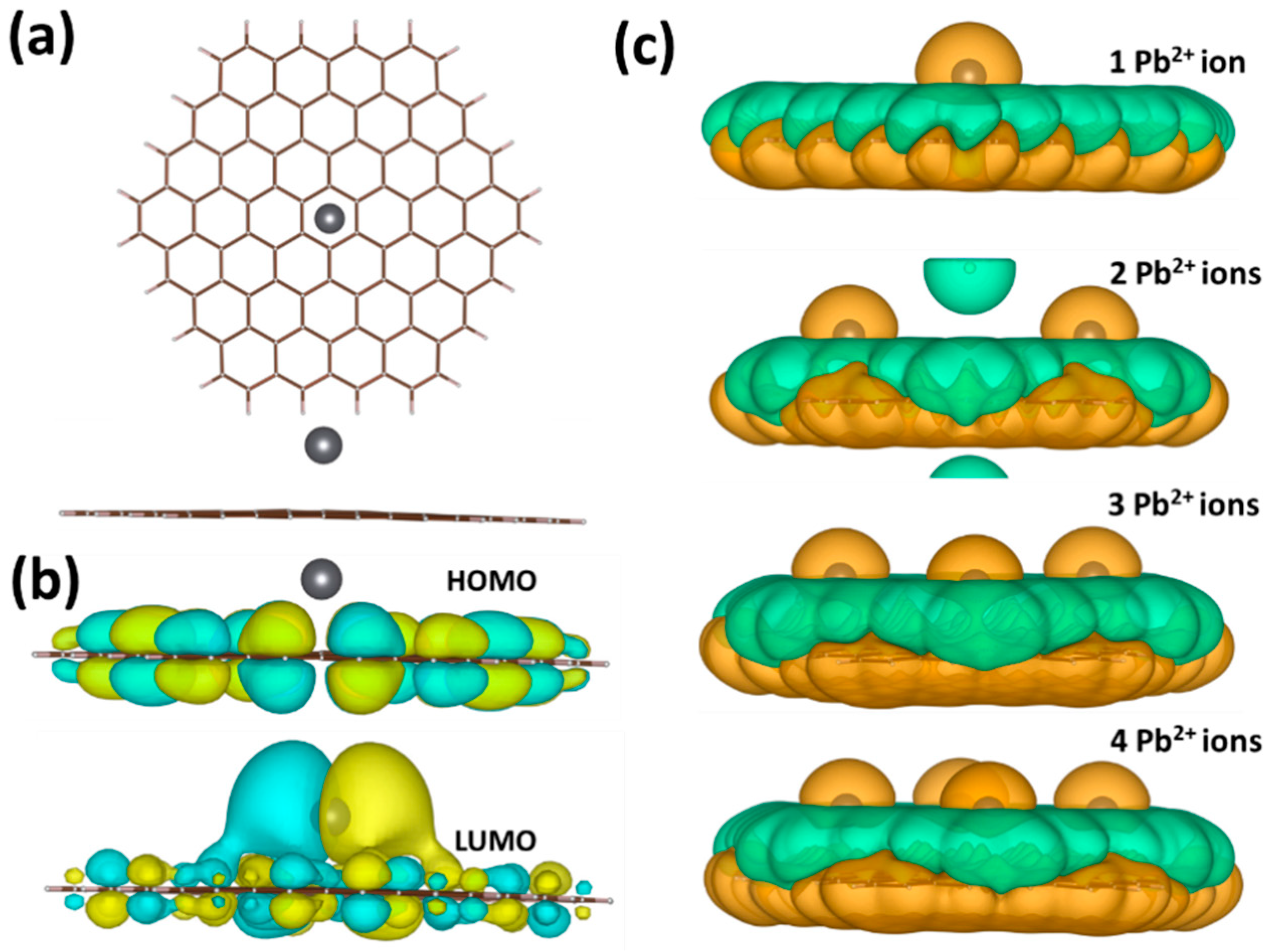 Materials 11 02059 g007 Materials 11 02059 g007