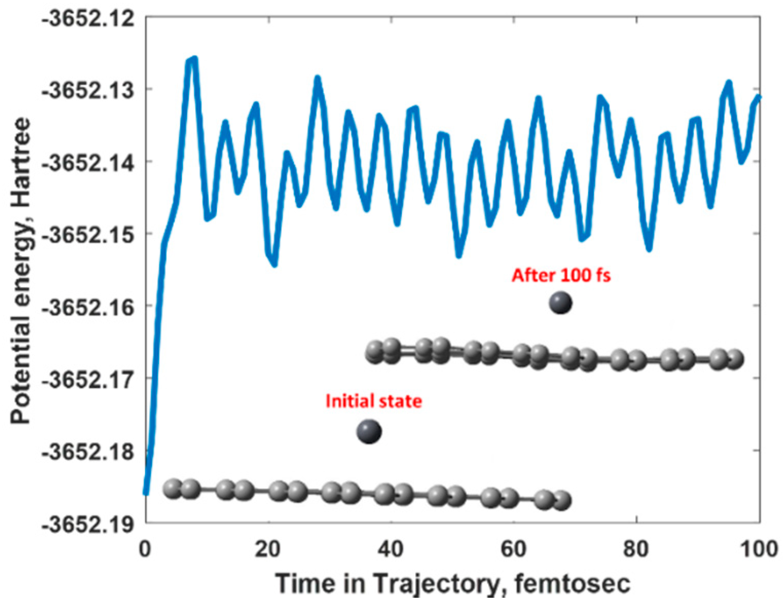 Materials 11 02059 g008 Materials 11 02059 g008