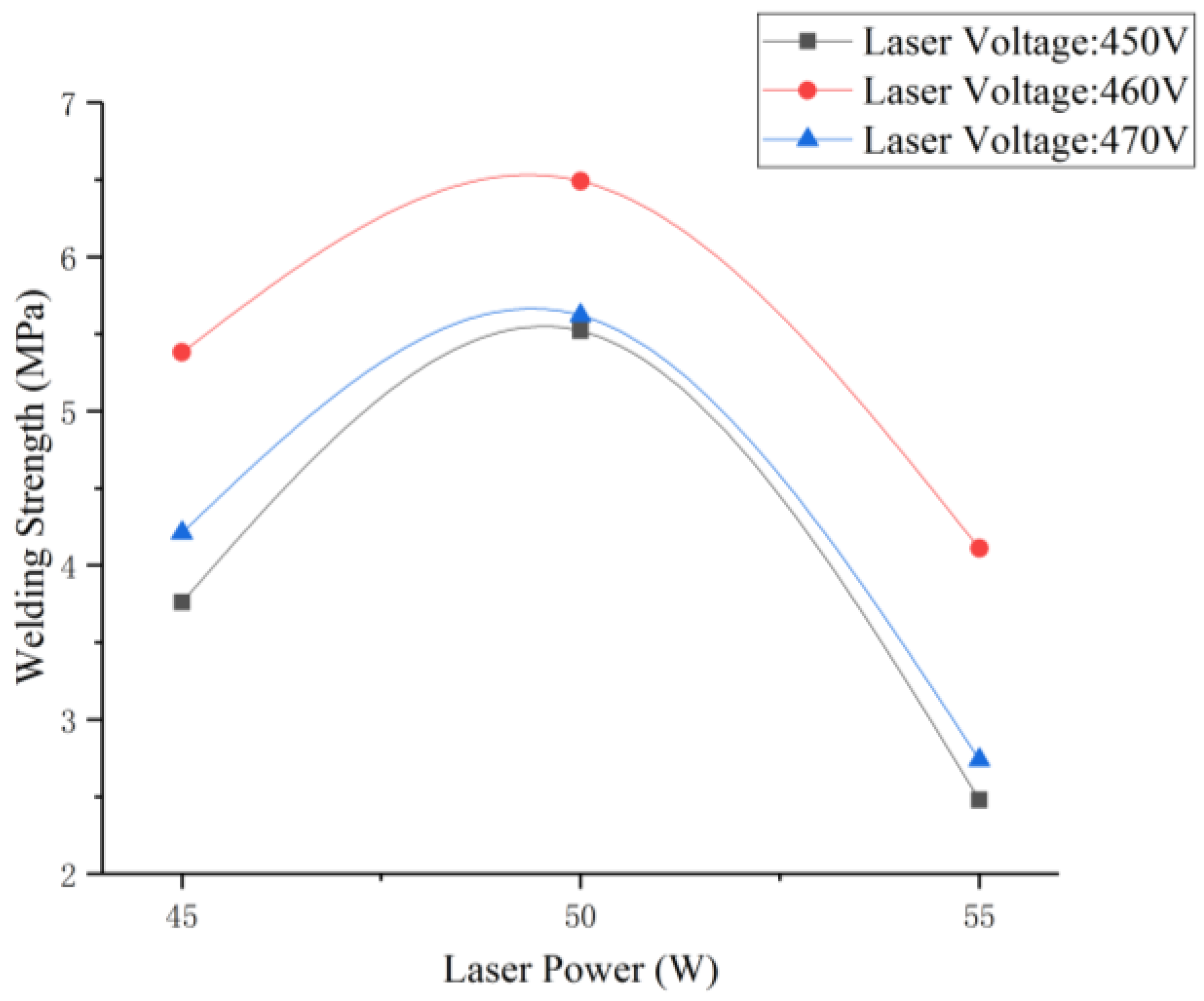 Materials 11 02060 g003 Materials 11 02060 g003