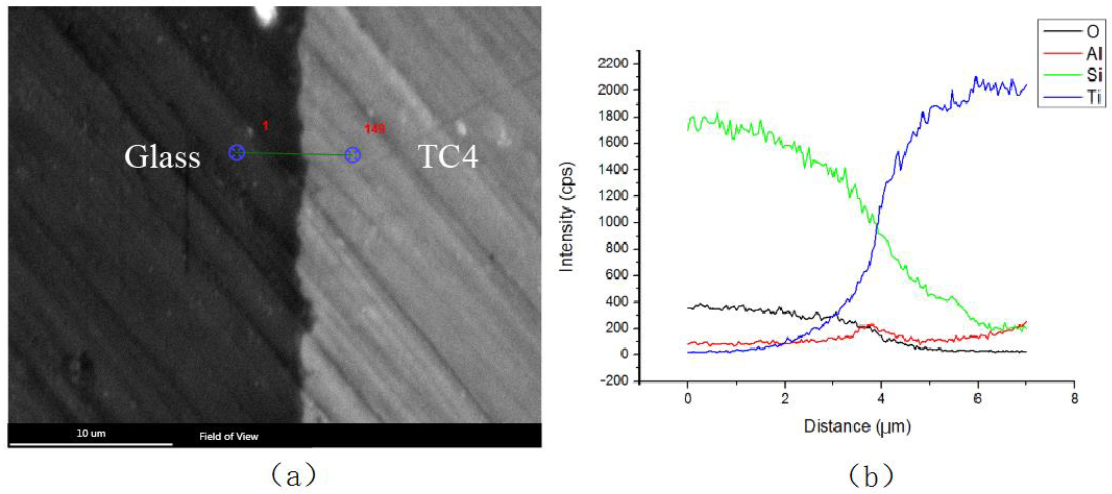 Materials 11 02060 g011 Materials 11 02060 g011