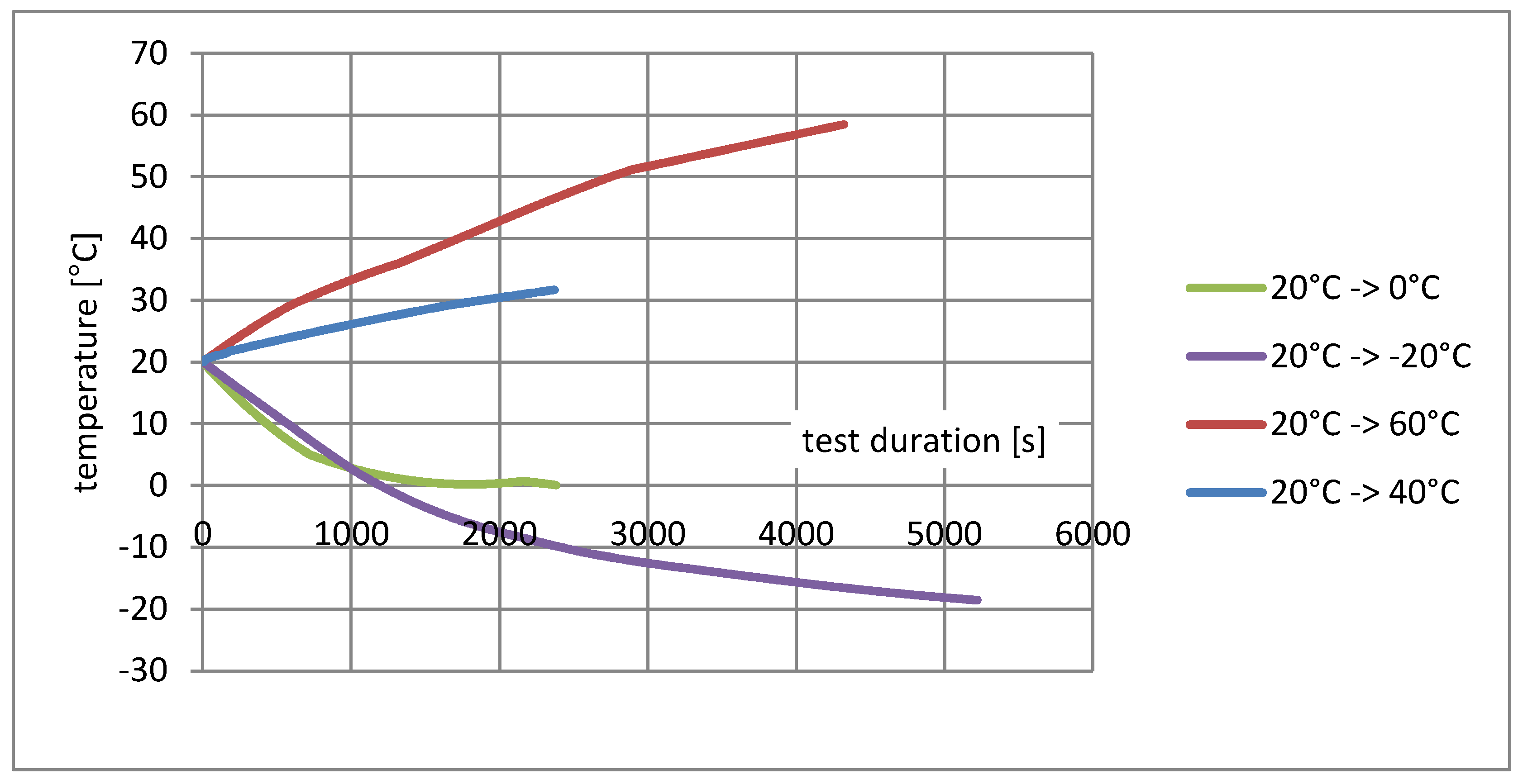 Materials 11 02062 g008 550