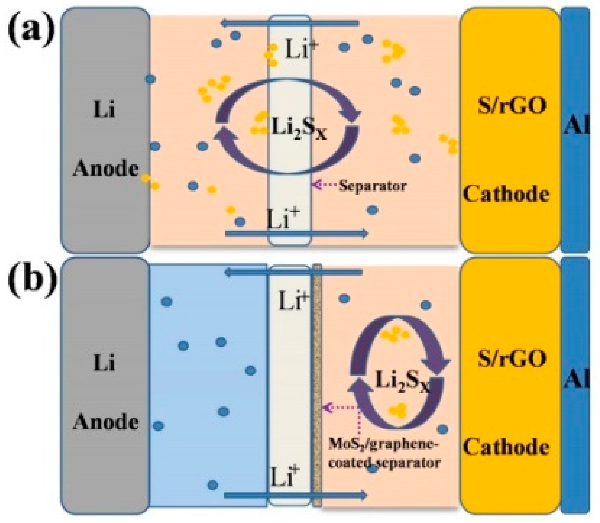 Materials 11 02064 g001 Materials 11 02064 g001