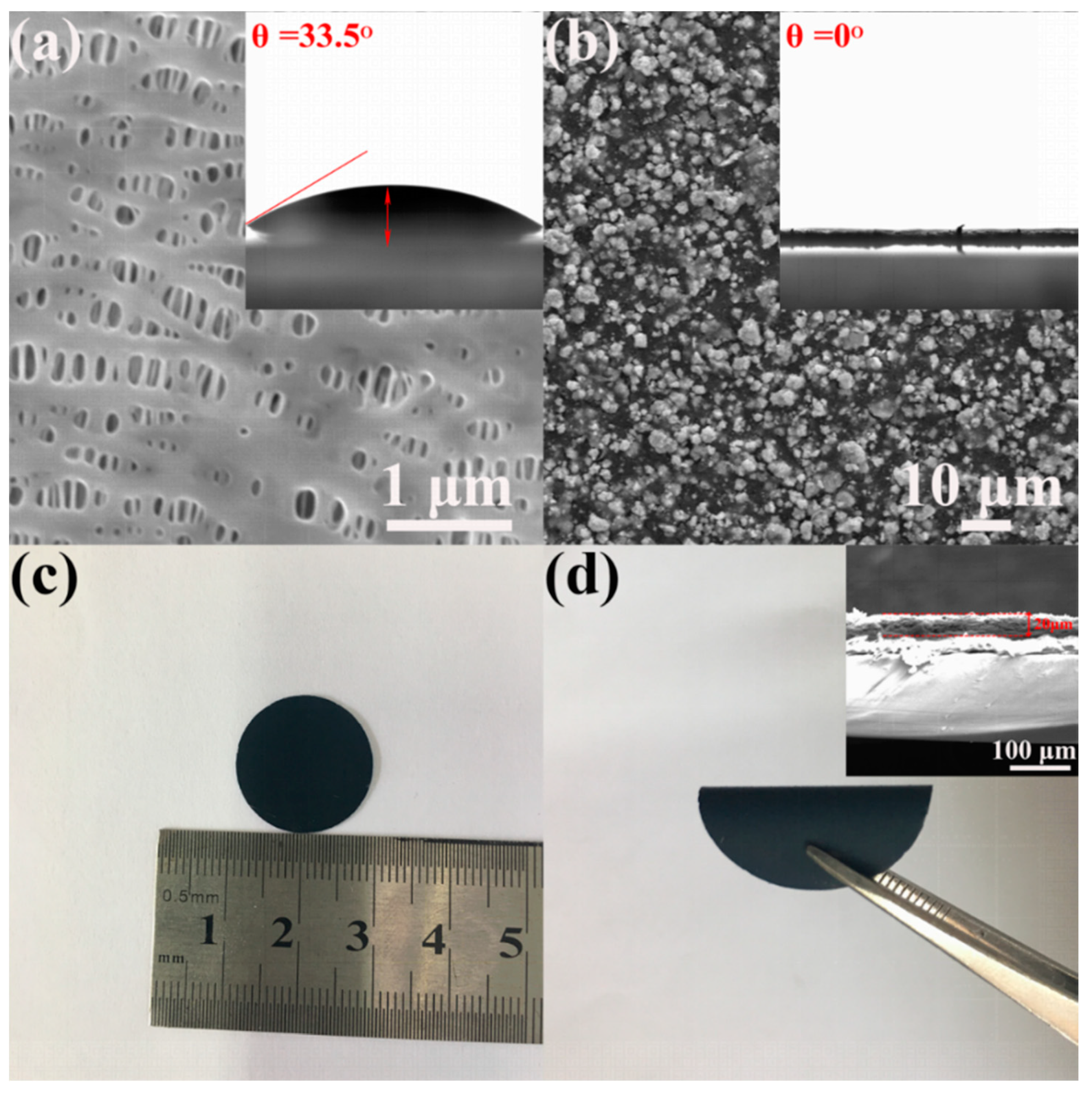 Materials 11 02064 g005 Materials 11 02064 g005