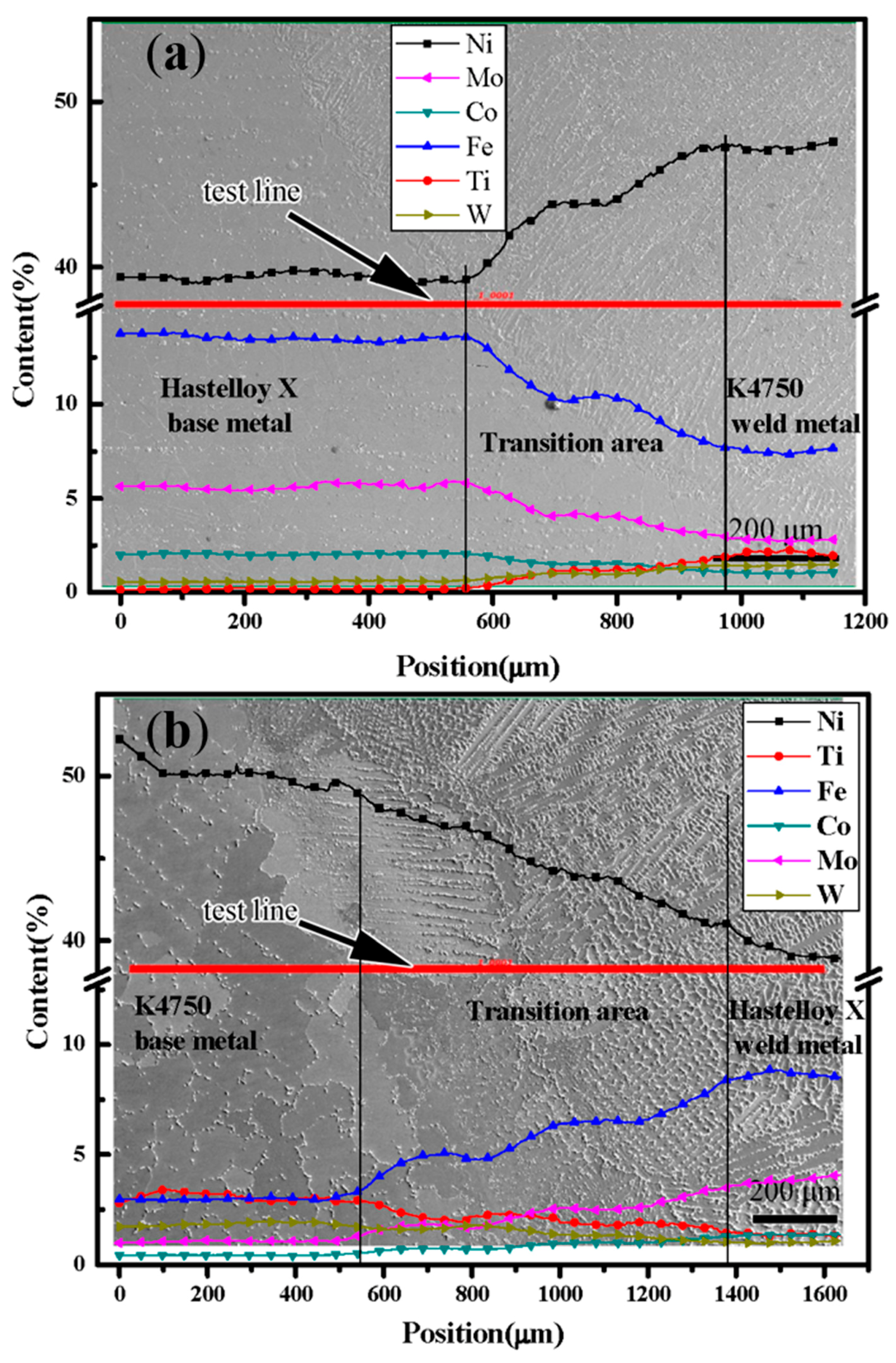 Materials 11 02065 g010 Materials 11 02065 g010