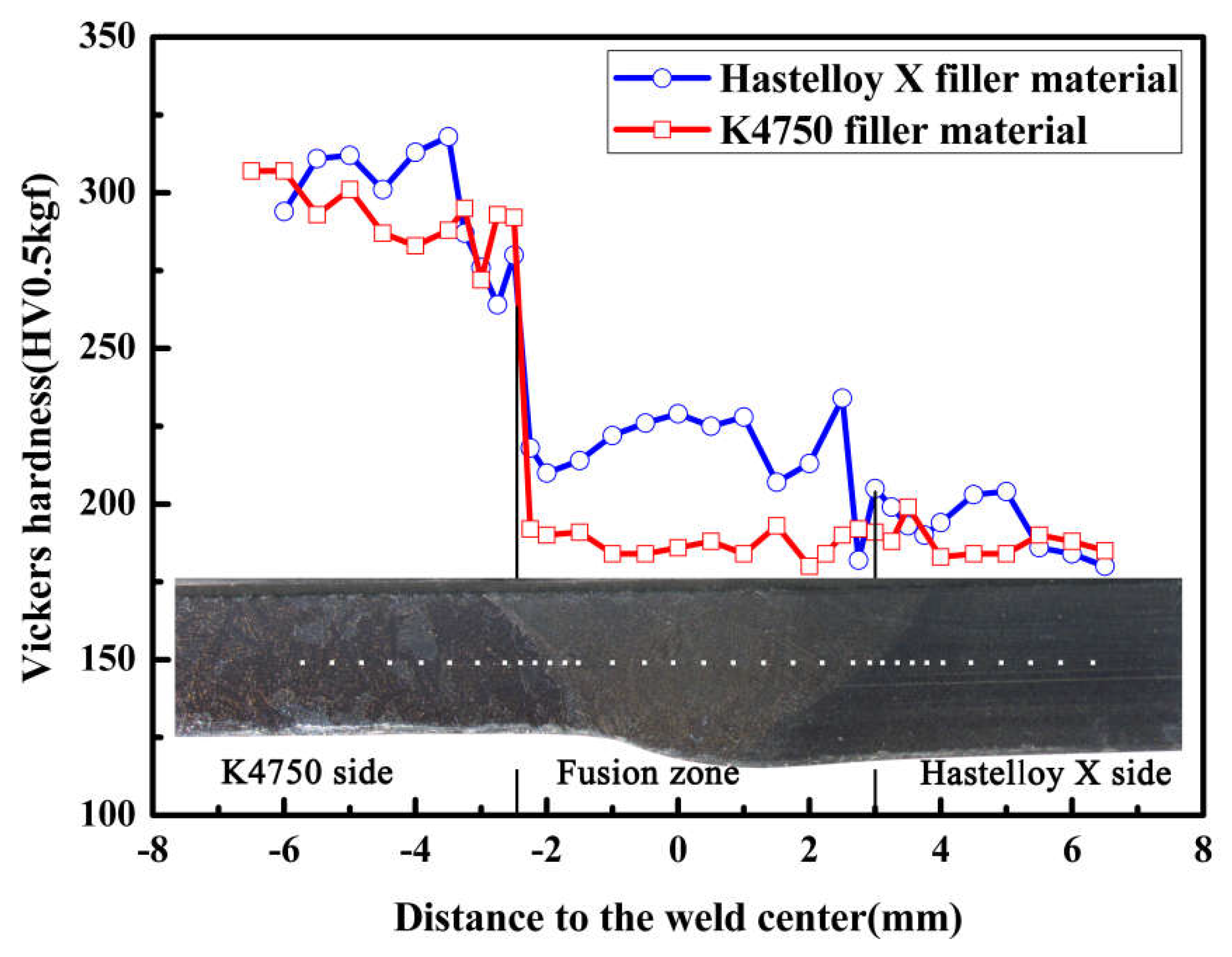 Materials 11 02065 g011 Materials 11 02065 g011